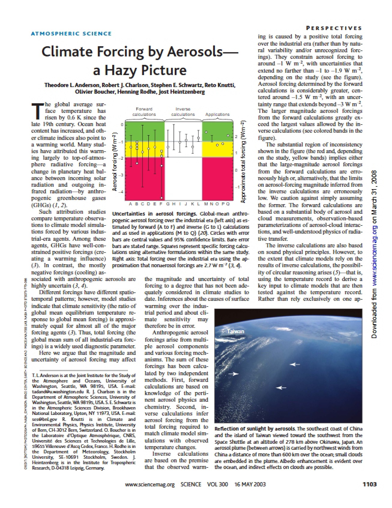 Climate Forcing Mechanisms