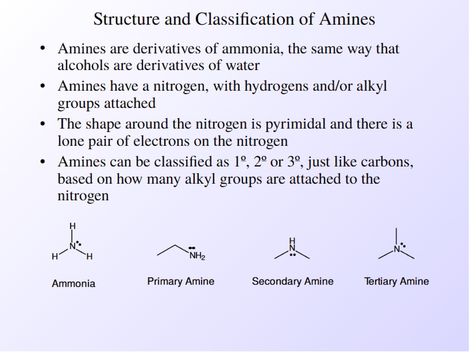 Amines Structure and Classification