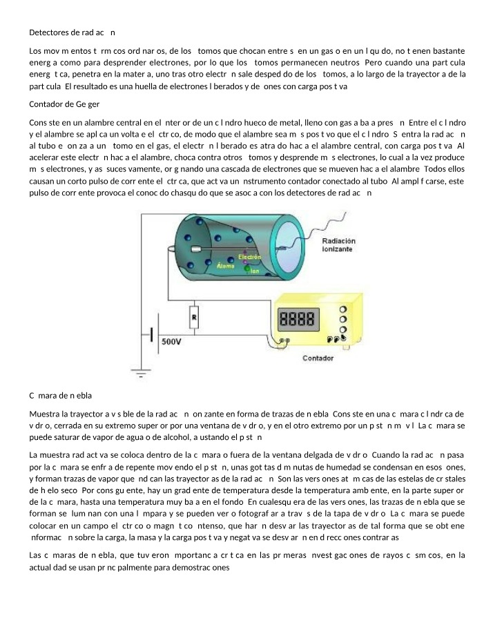 Working Principles and Types of Radiation Detectors