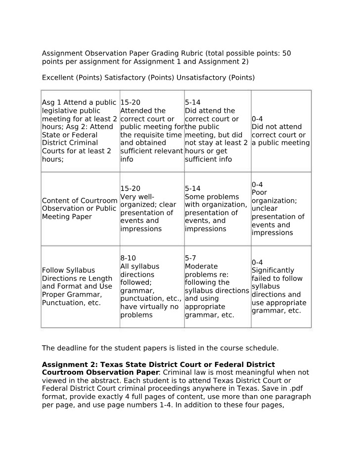 Courtroom Observation - Assignment and Rubric