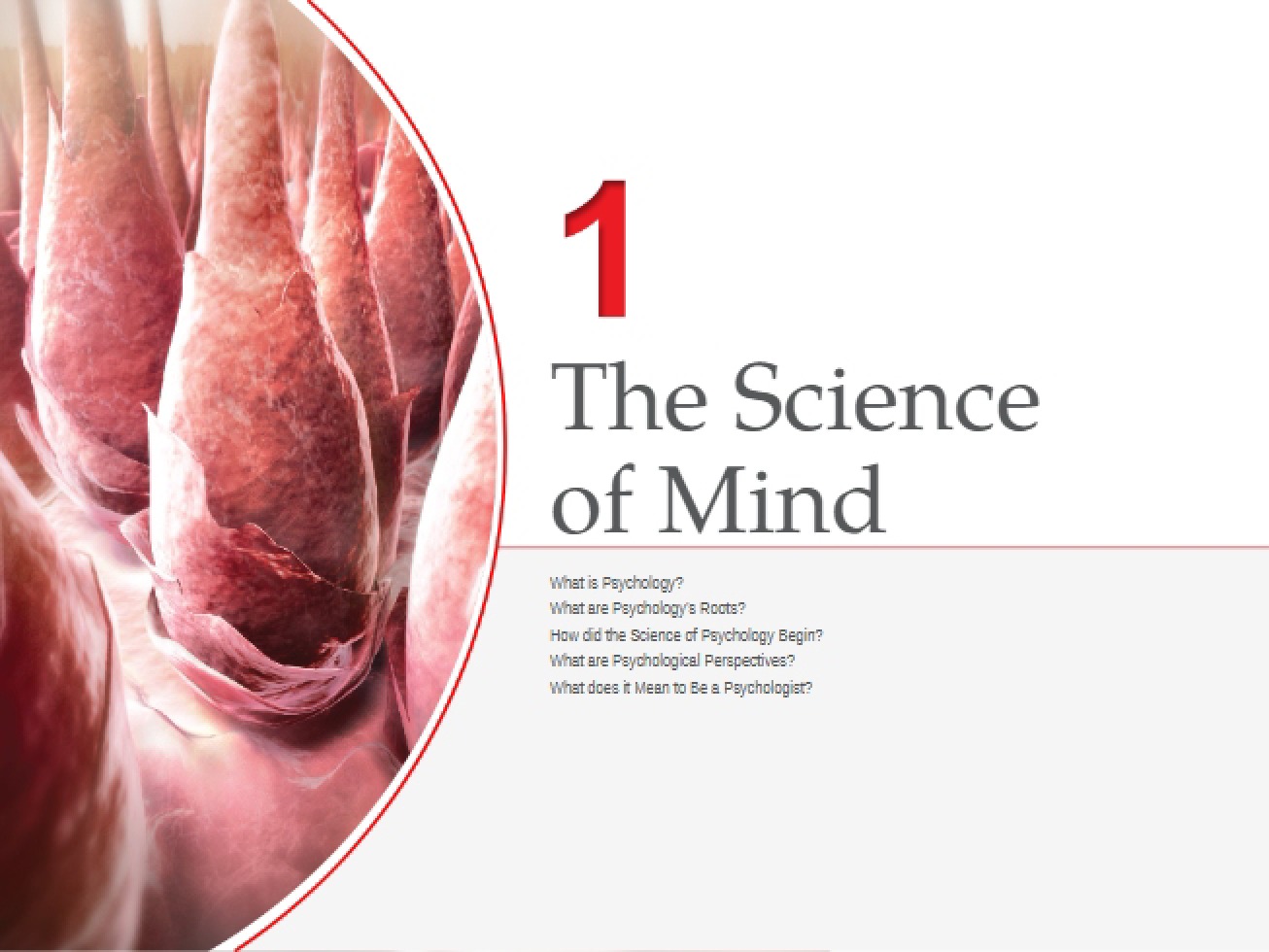 Introduction to General Psychology Chapter 01