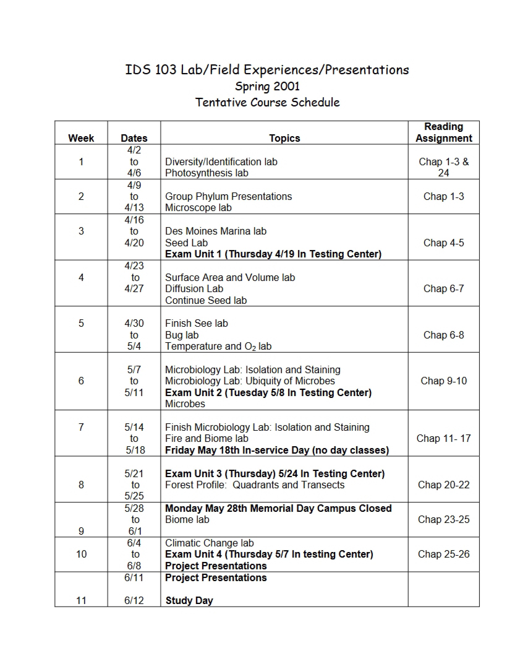 Interdisciplinary Science Schedule