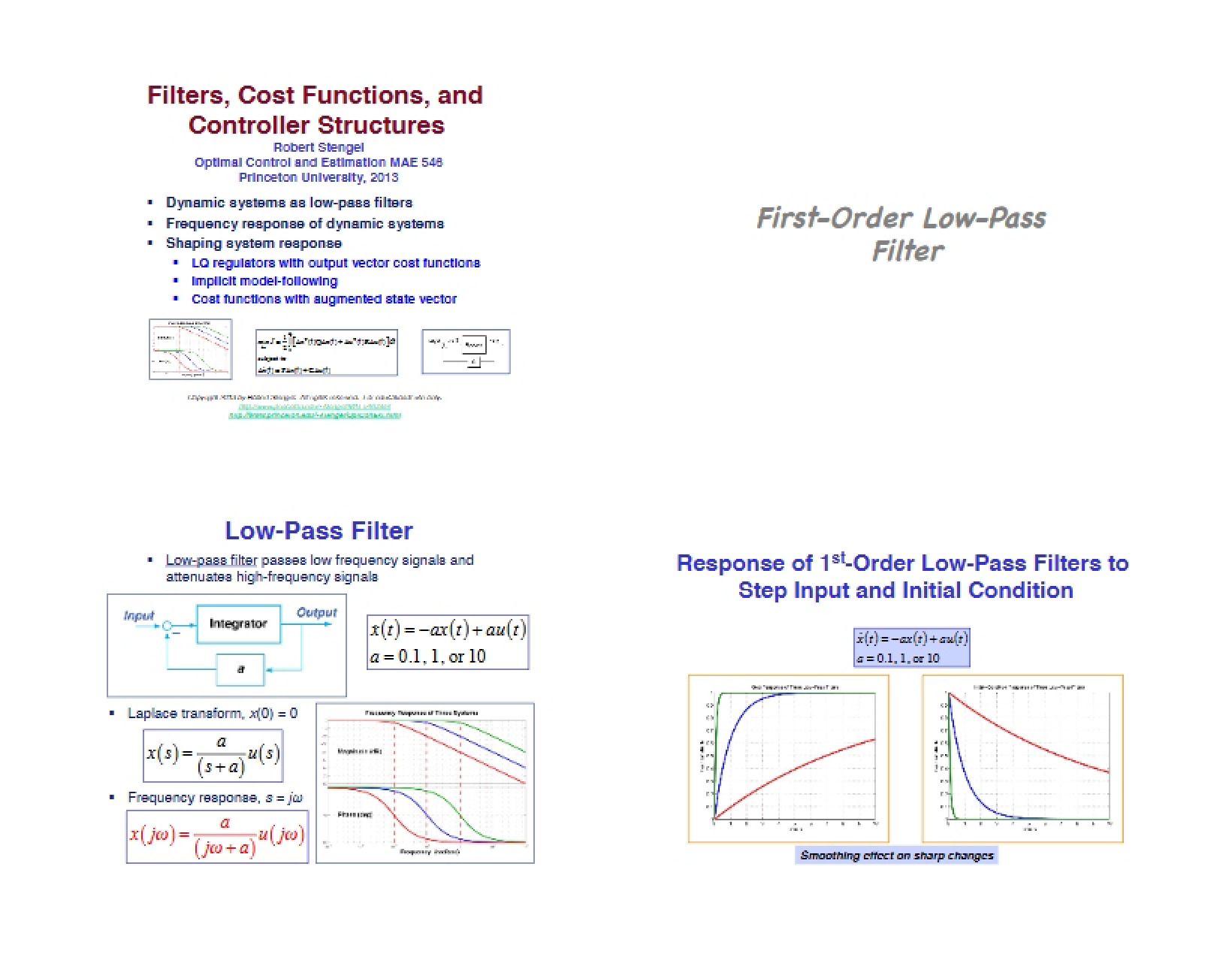 Controller Structures, Cost Functions, and Filters