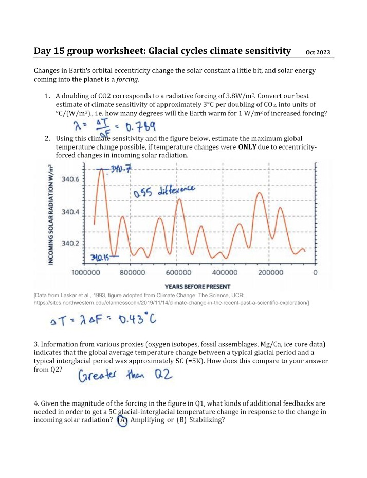 Glacial Cycles and Climate Sensitivity Impacts