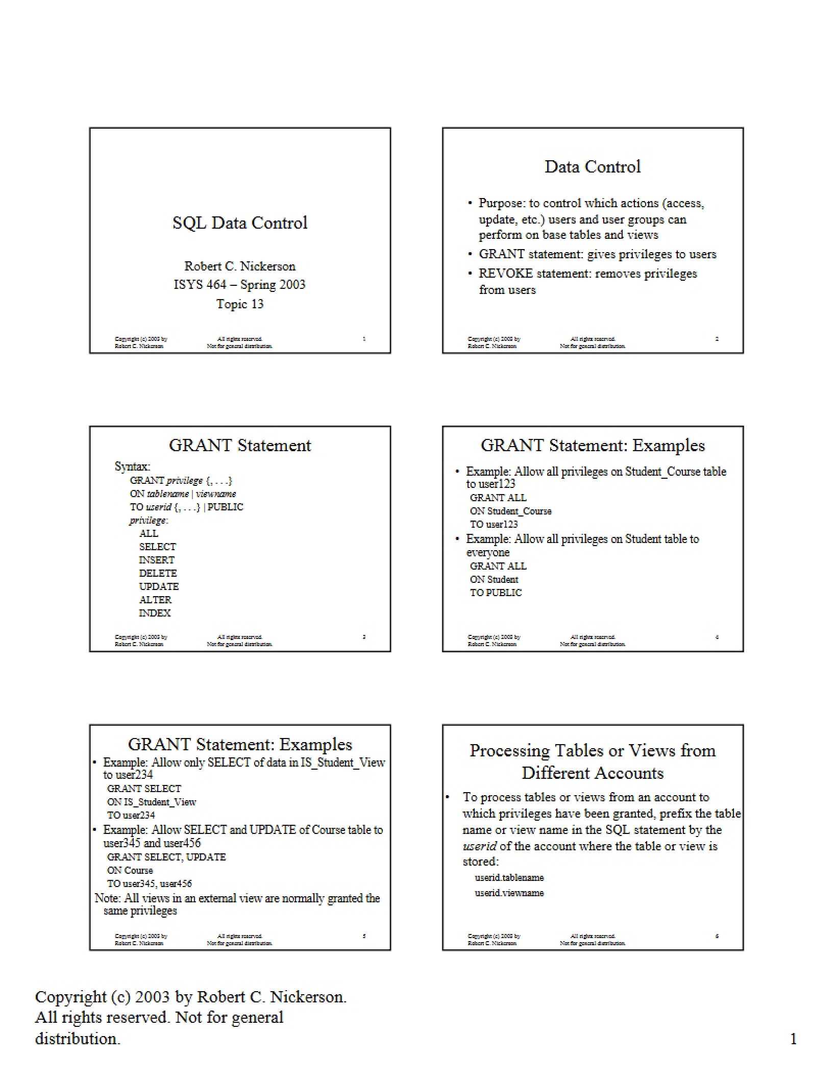 Data Control in SQL