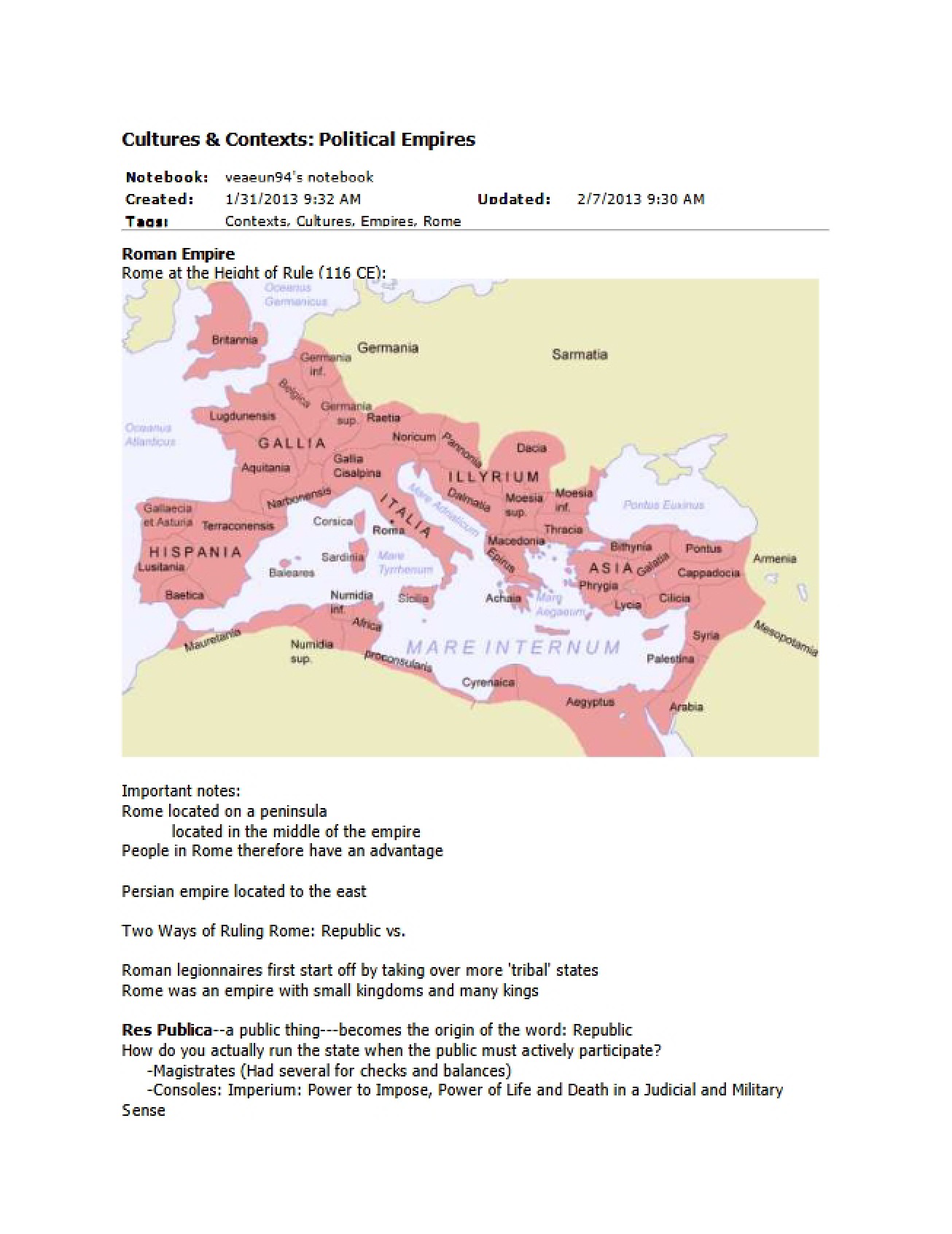 Governance of Rome
