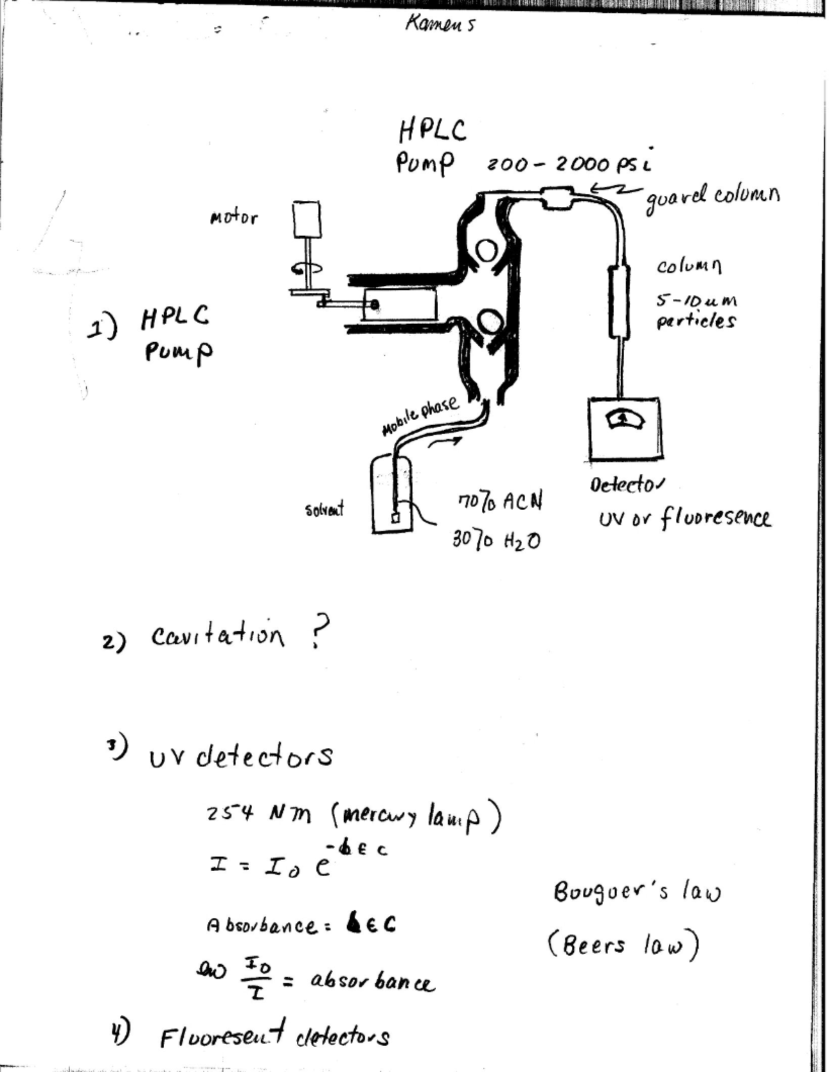 Environmental Chemistry Notes