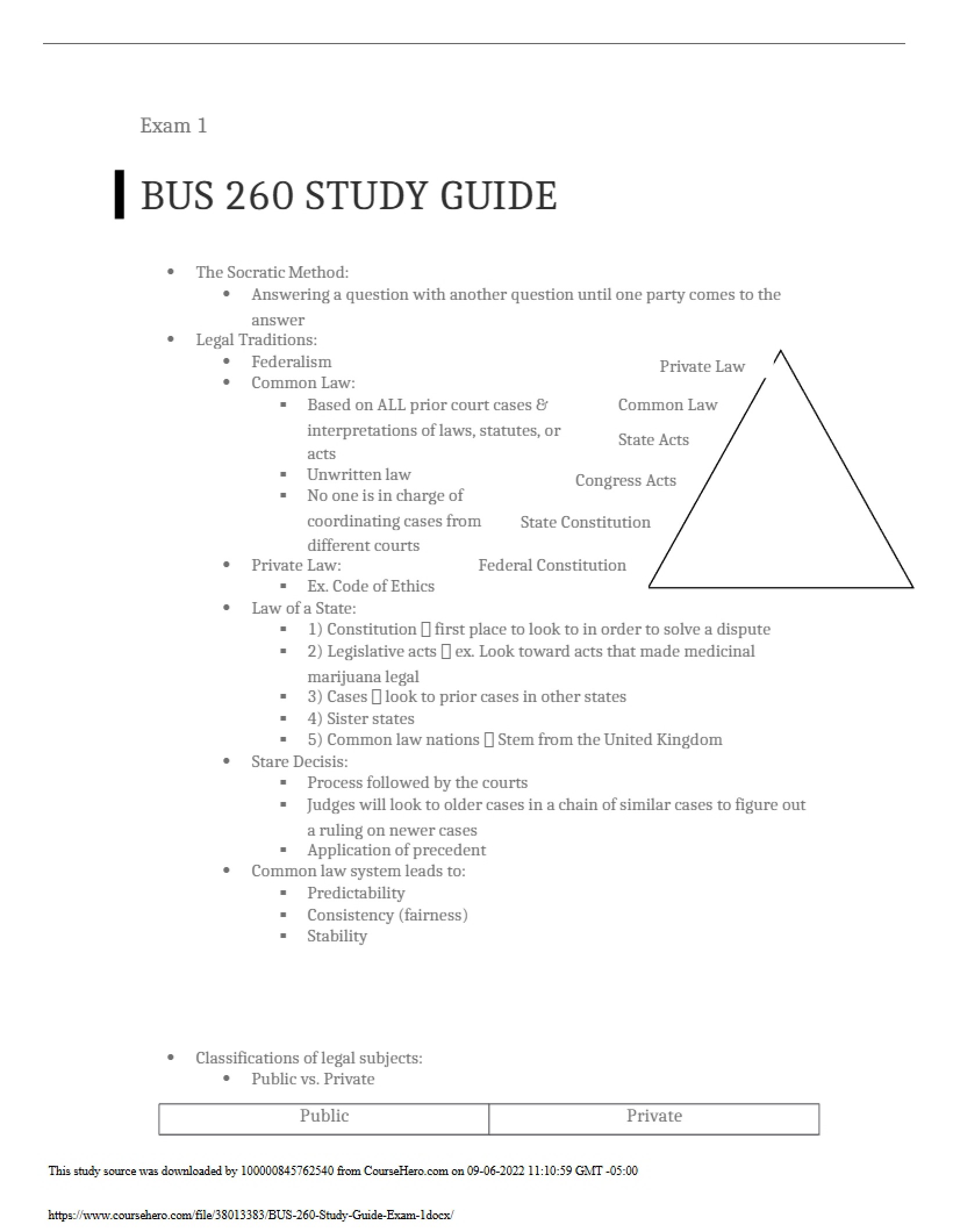 Class Study Guide