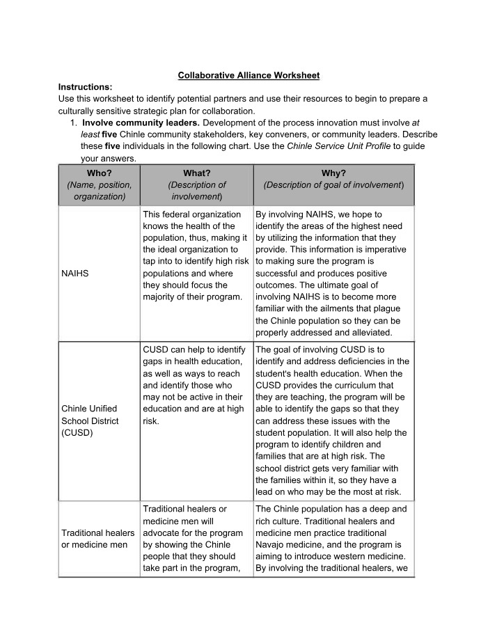 Worksheet for Collaborative Alliance