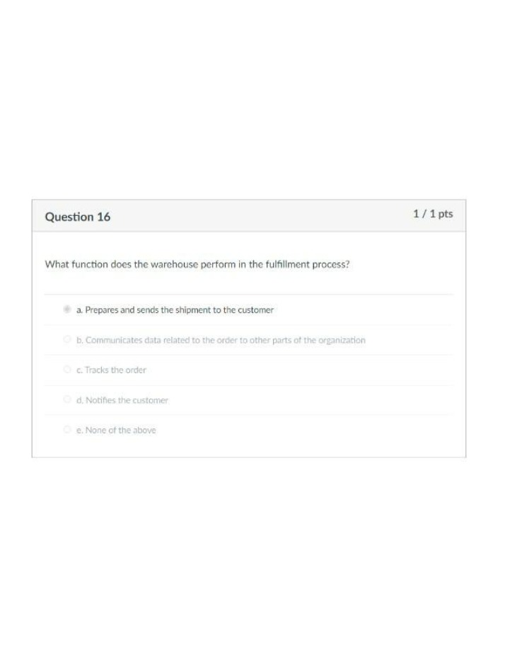 Fulfillment Process - The Role of Warehouses
