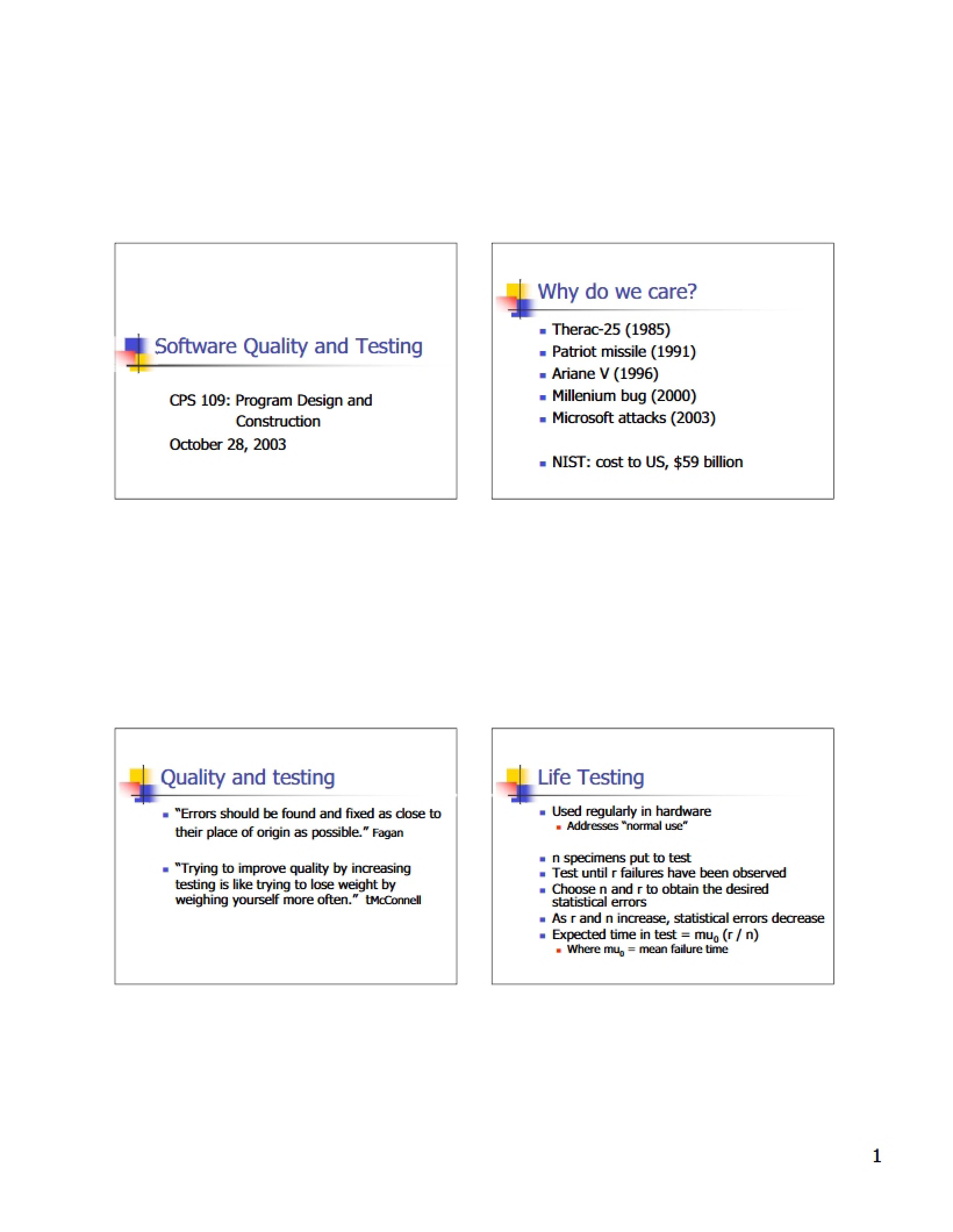 Testing and Quality in Software