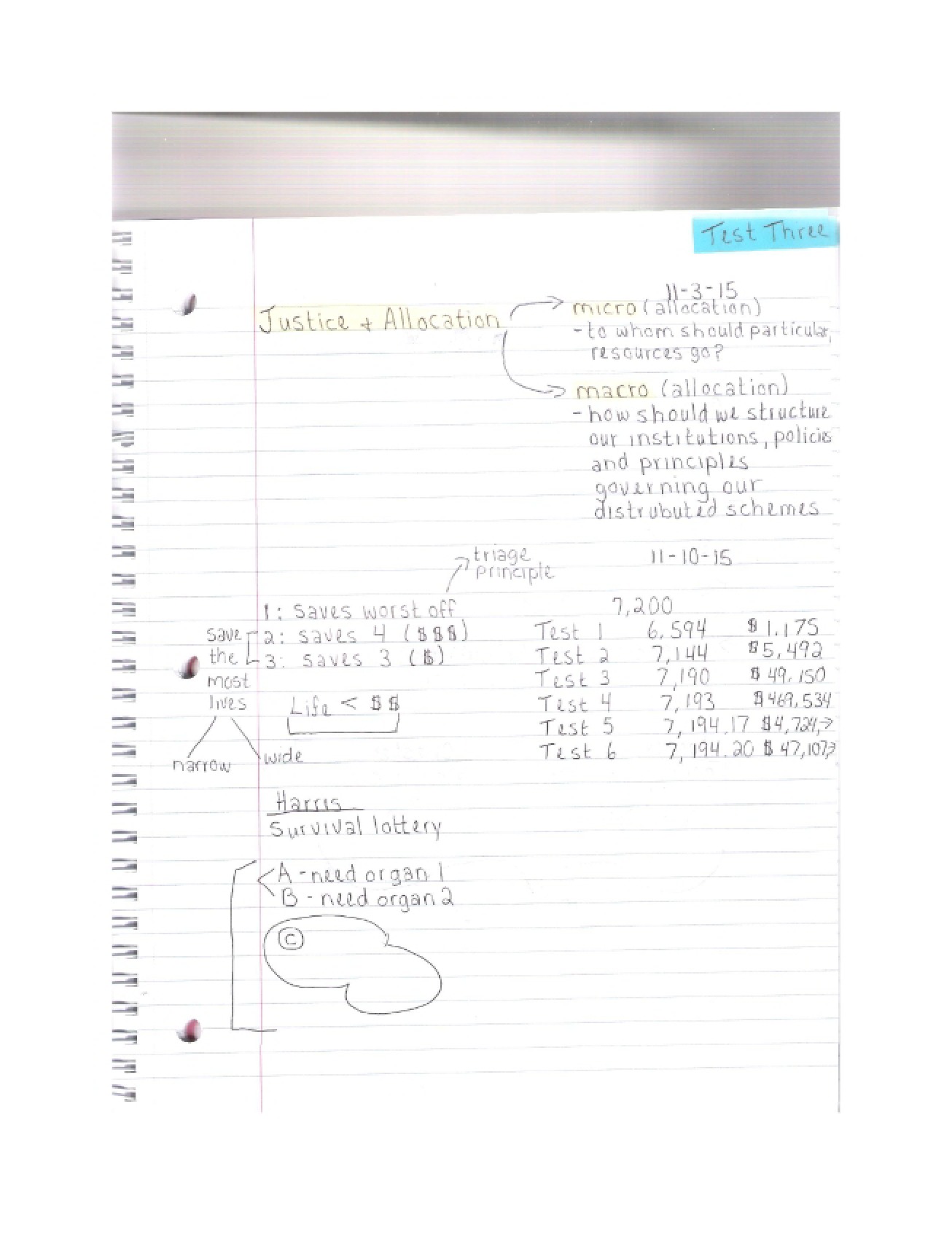 Bioethics Lecture Notes