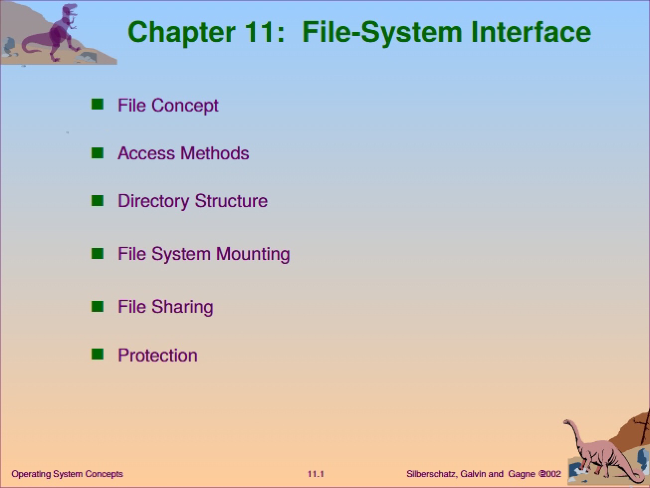 Interface of File Systems (Ch 11)