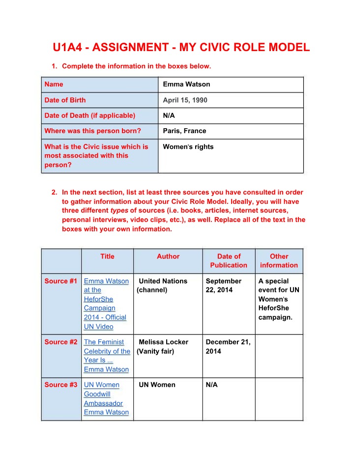 Assignment - My Civic Role Model (U1A4)