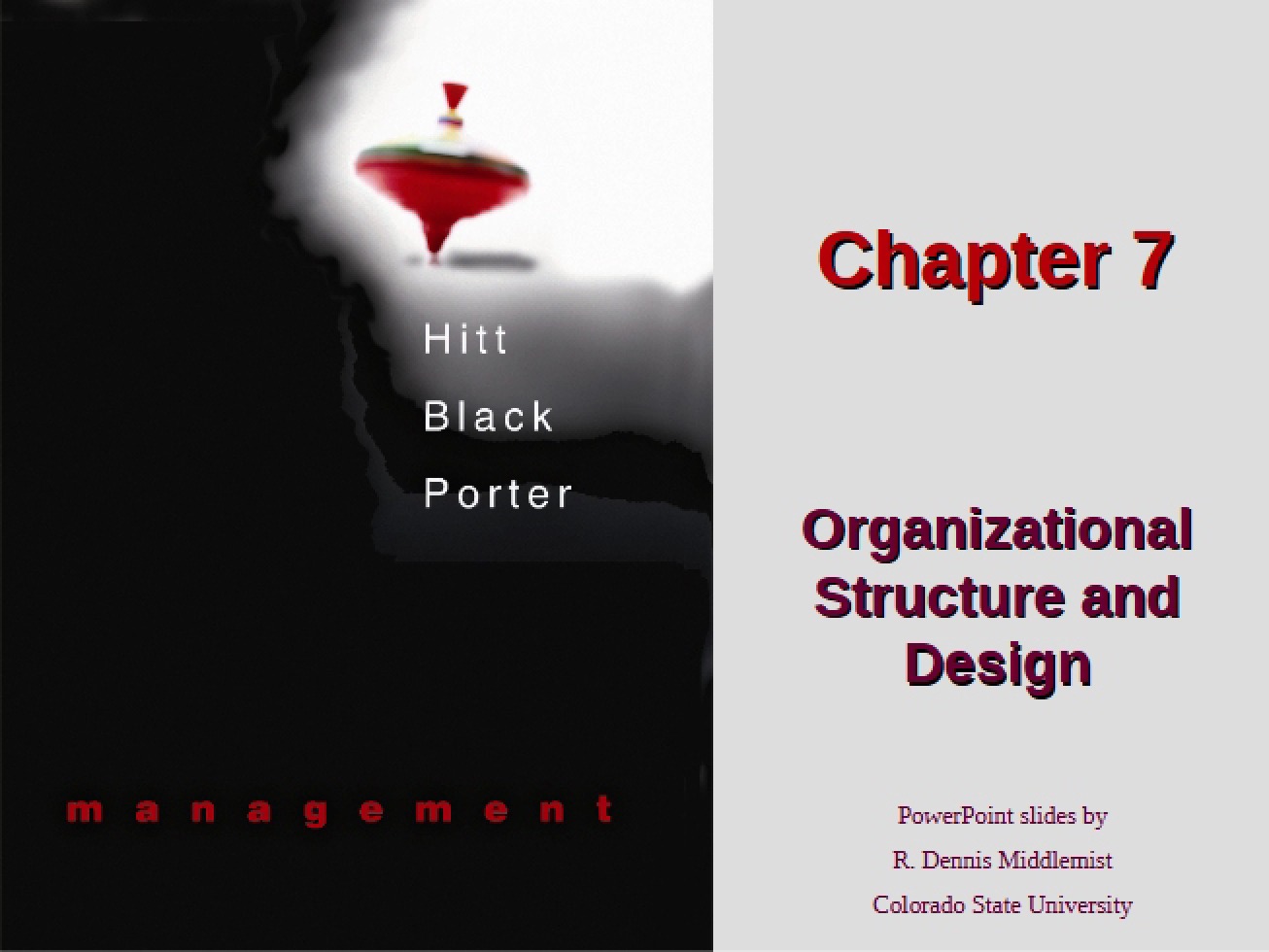 Design and Structure of Organizations