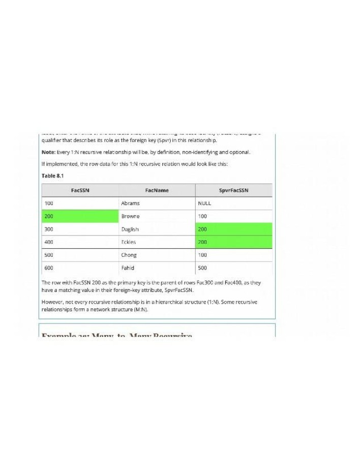 1 -N Recursive Relationships Explained