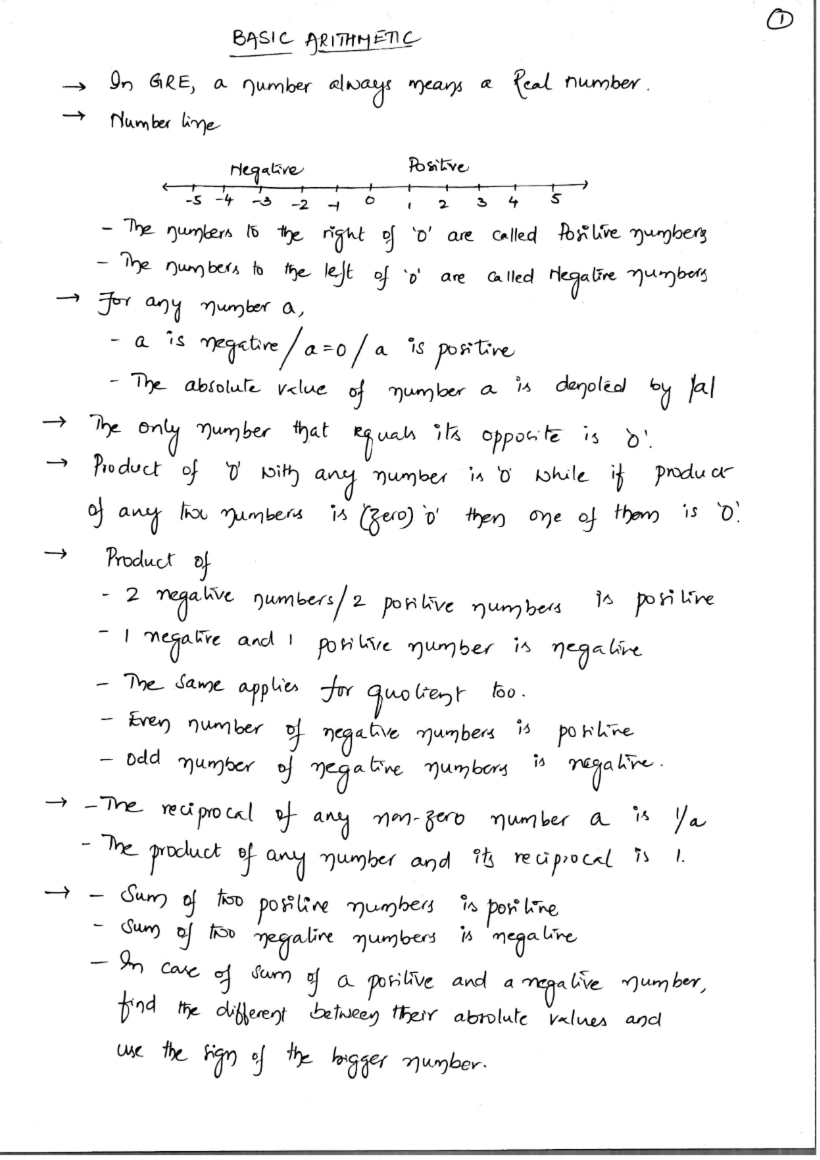 C++ Programming Basic Arithmetic Operations