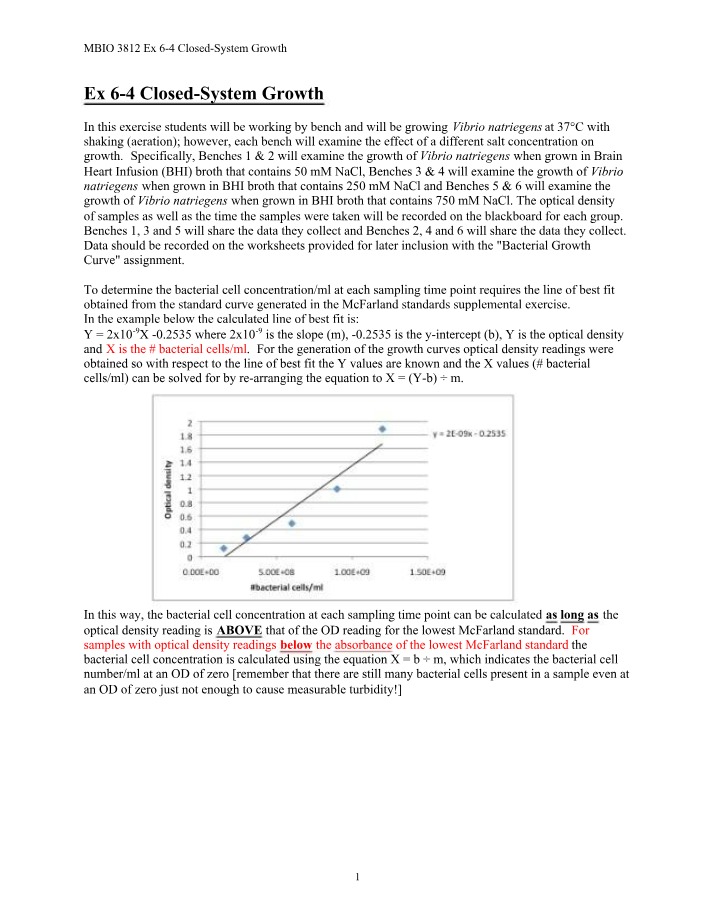 Lab Exercise 6-4 - Closed-System Growth