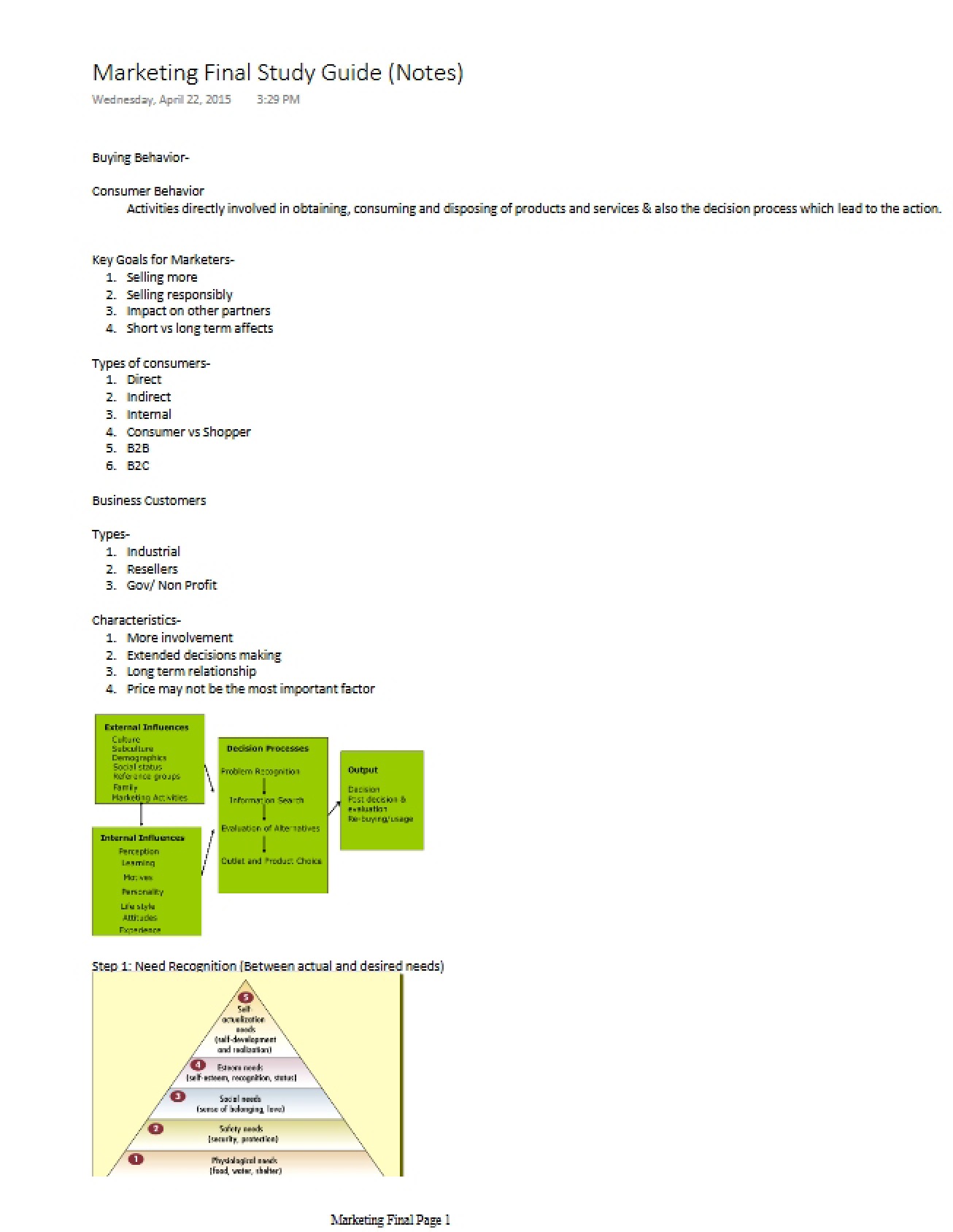 Notes for Marketing Final Study Guide