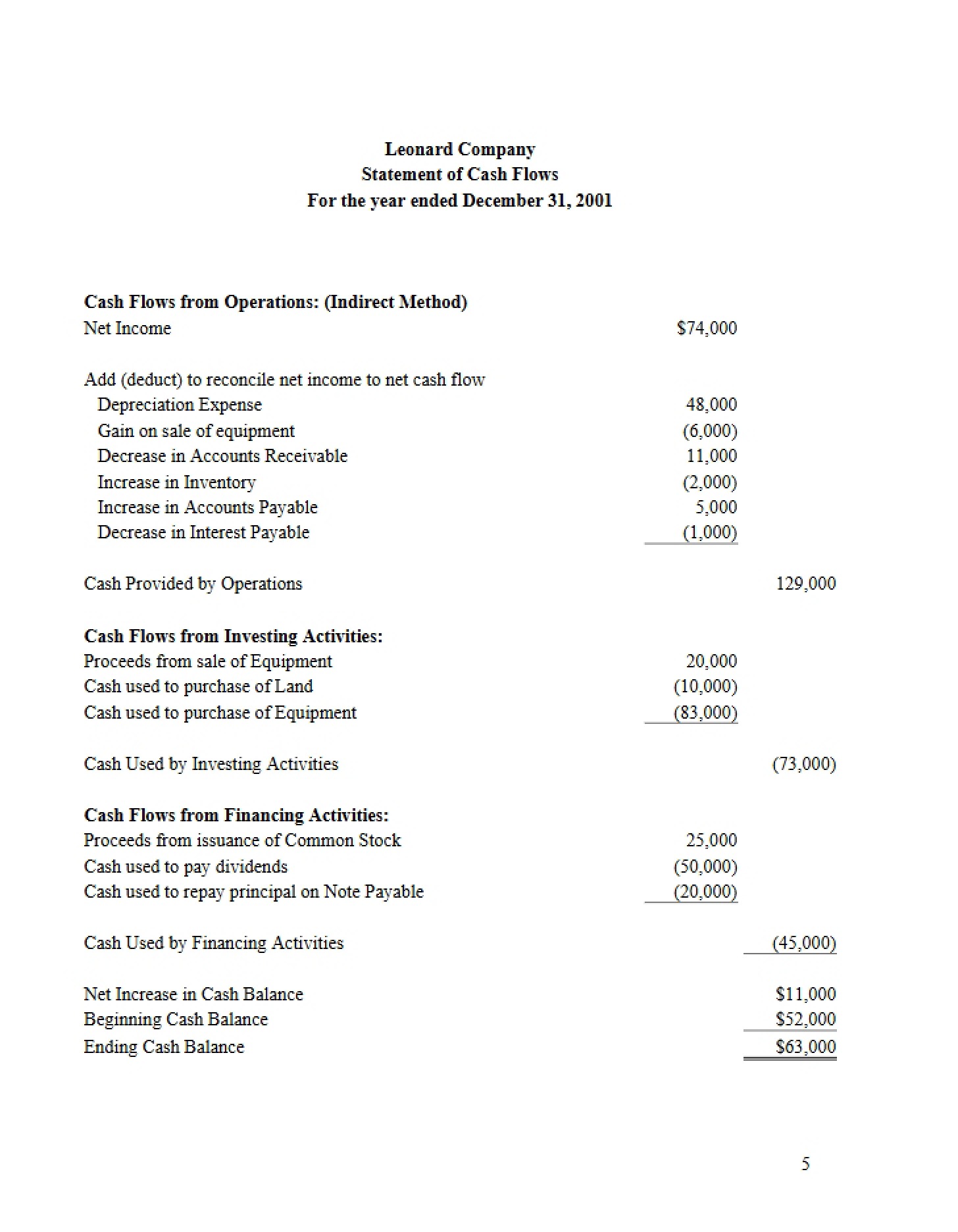Leonard Company Solution (PP2)