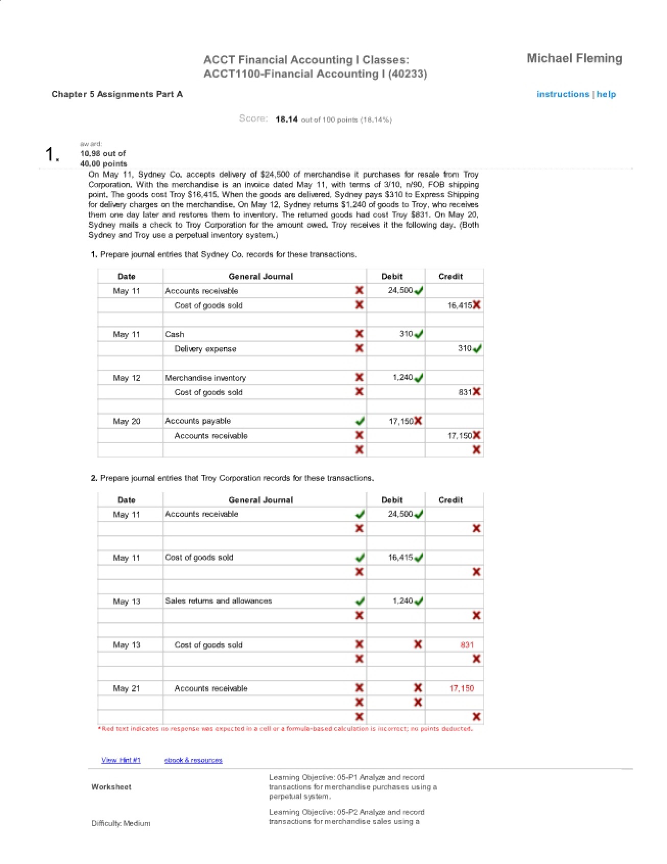 Assignment on Accounting