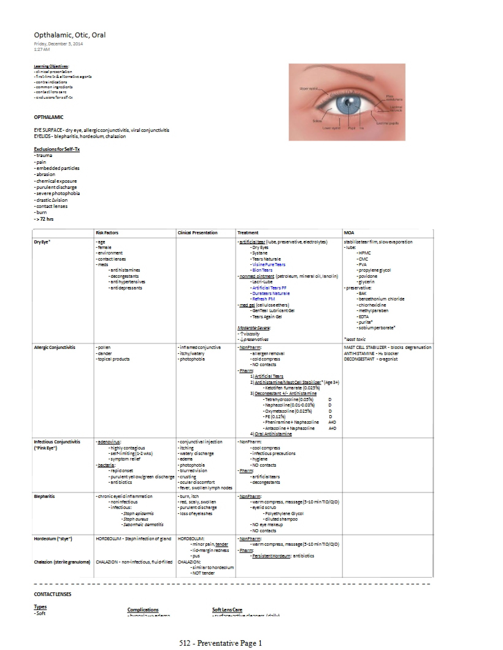 Oral, Otic, and Opthalamic Care