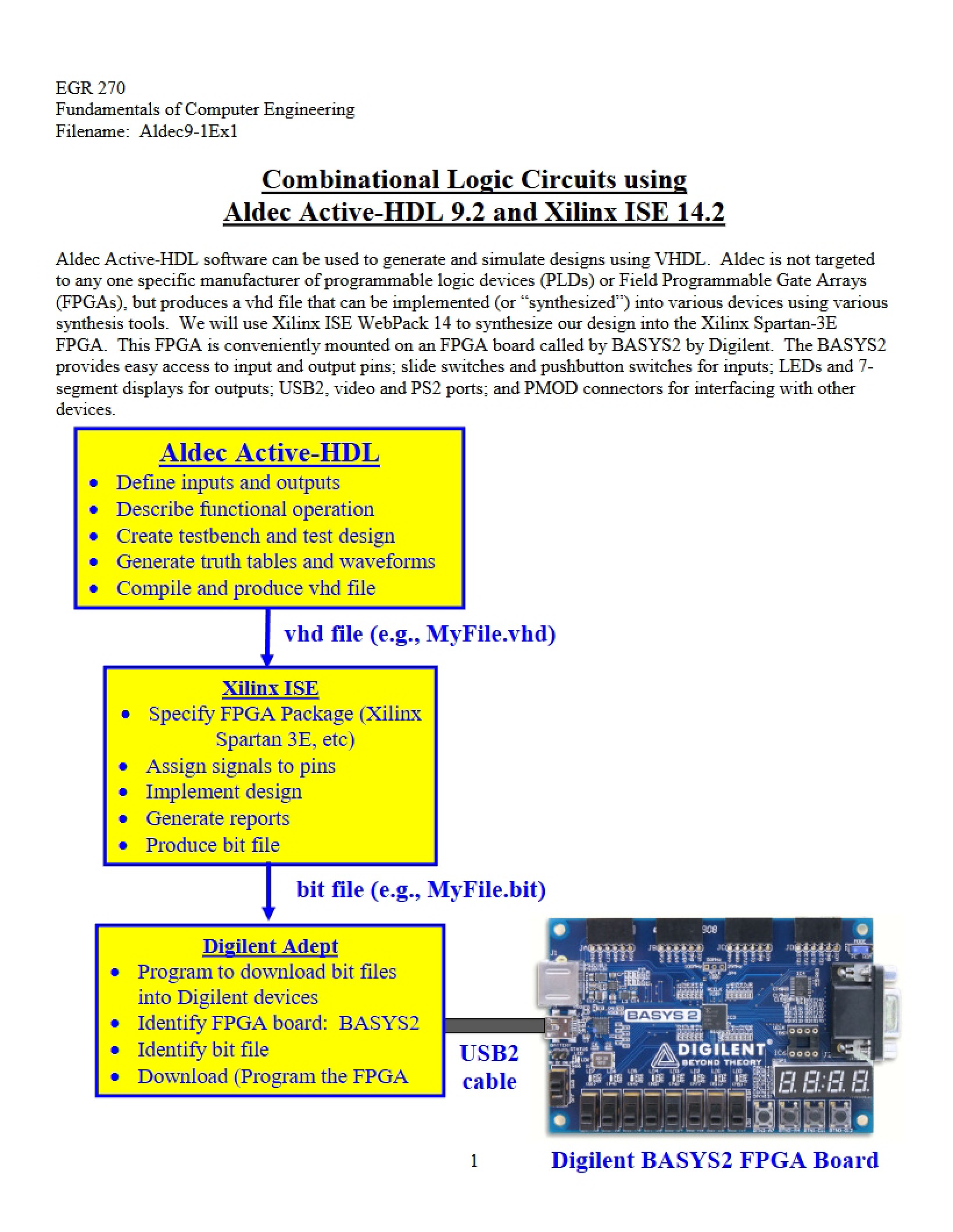 Logic Circuits Combinational