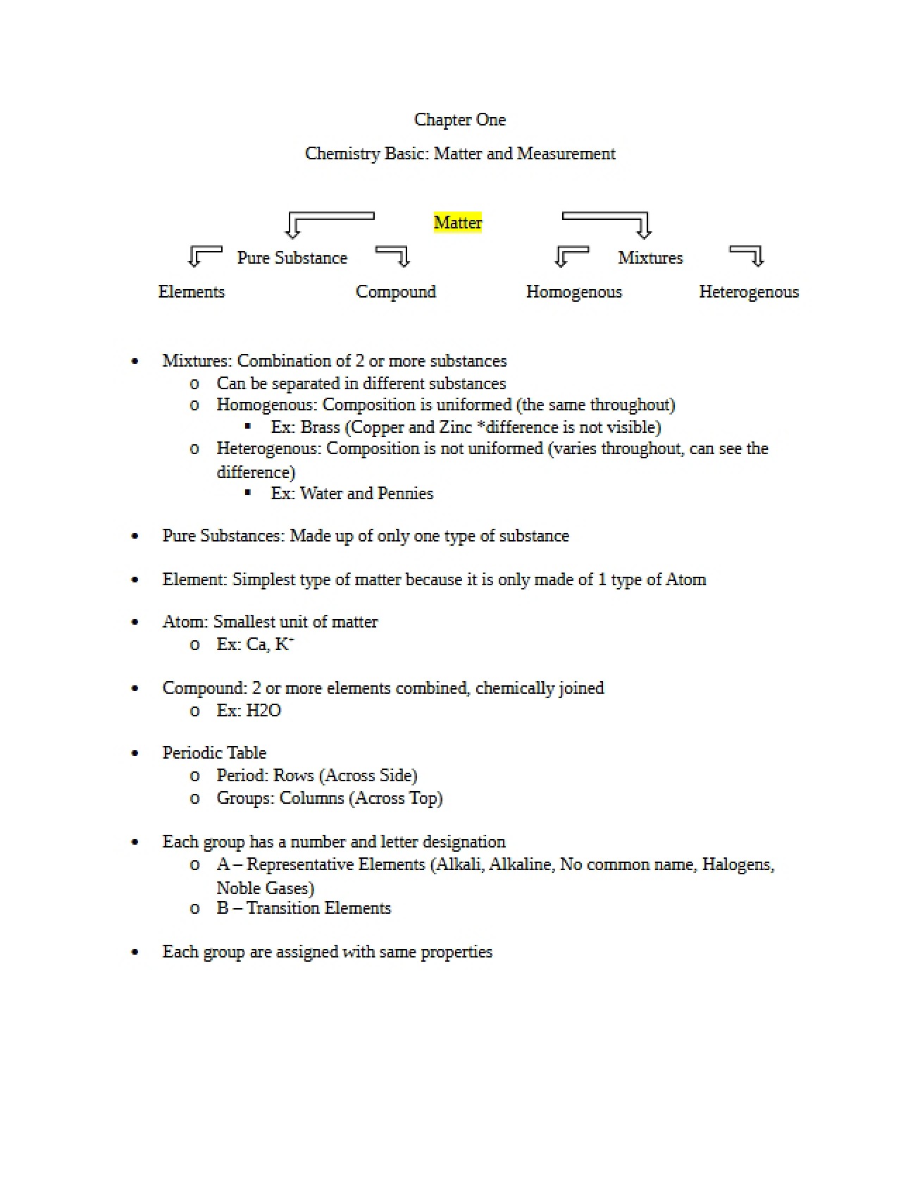 Notes on Chemistry Chapter 1