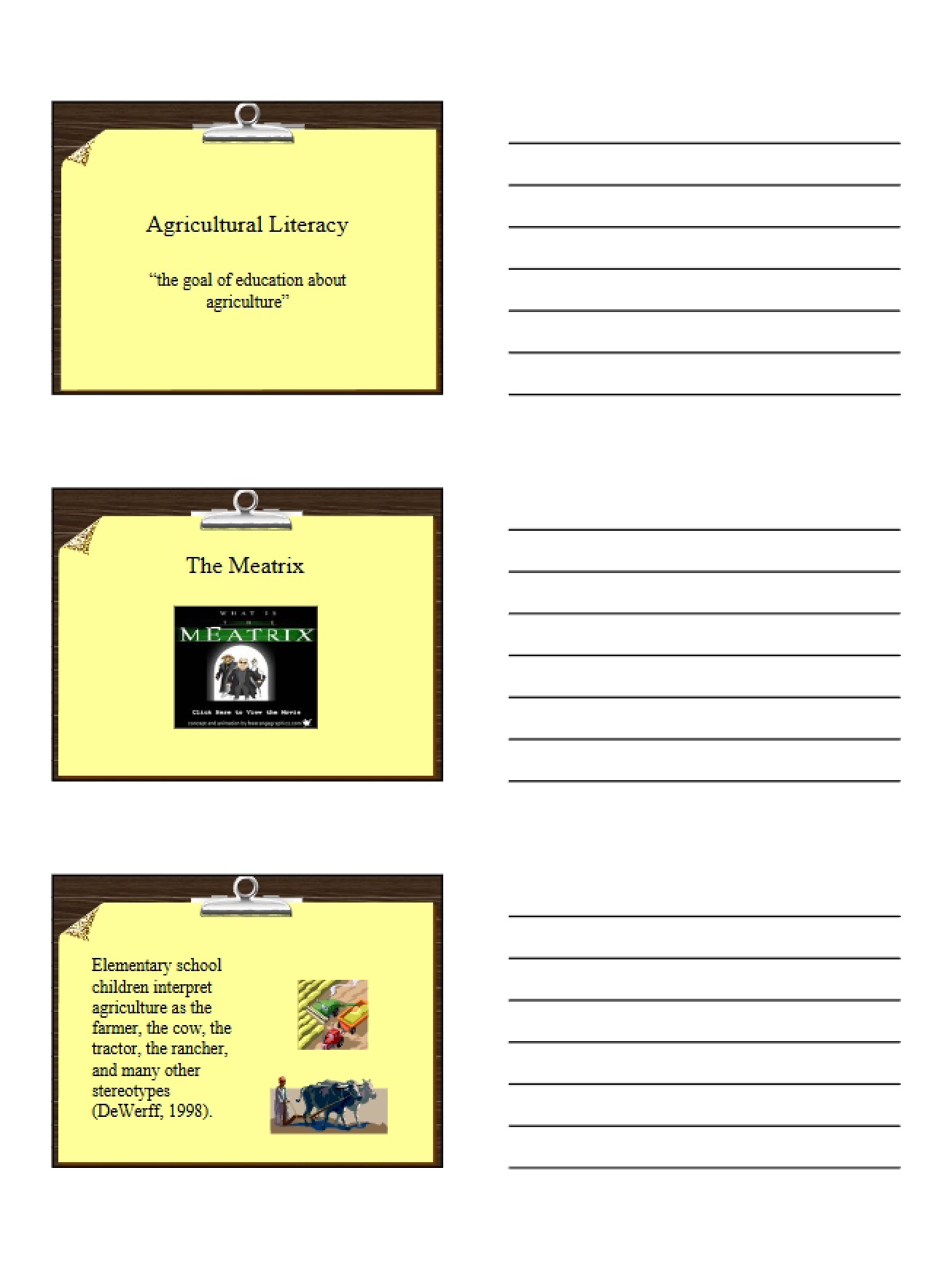 Examination of Agricultural Literacy