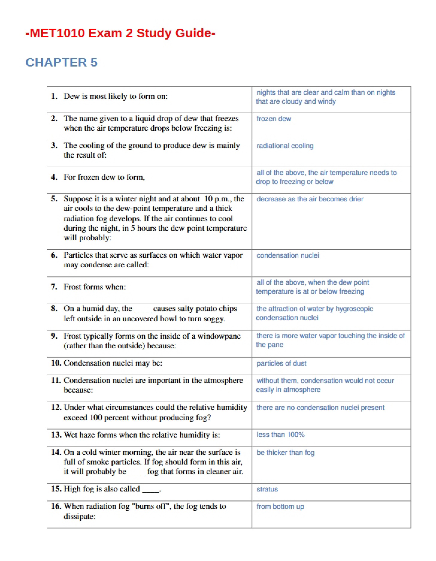 Preparation Guide for Exam 2