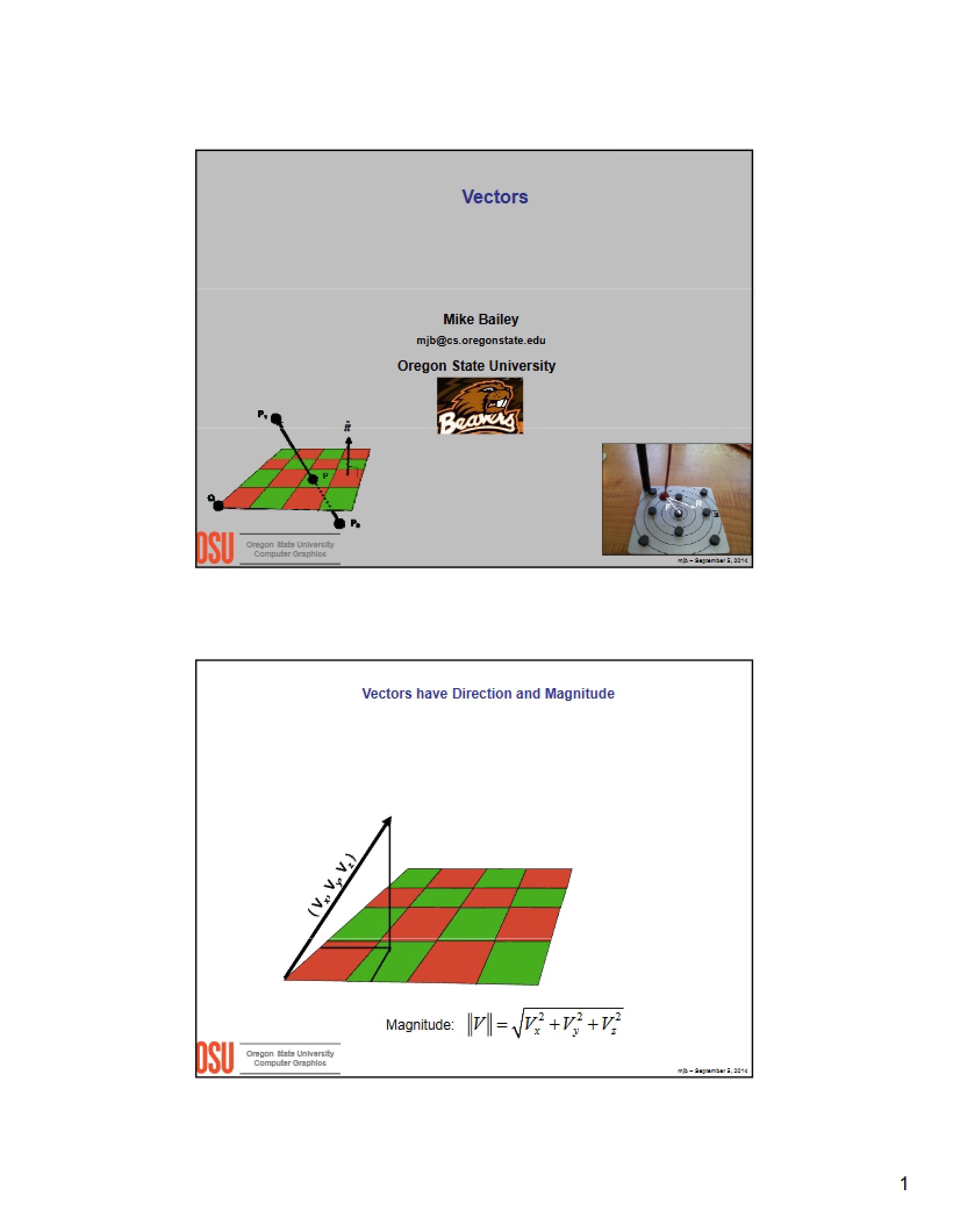 Vector Mathematics