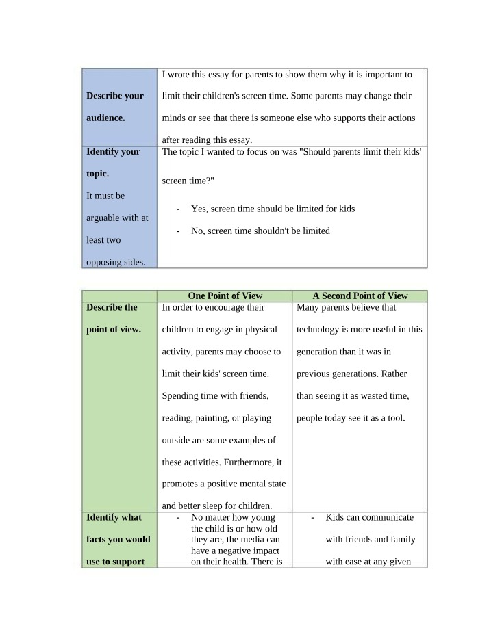 Essay Analysis - Screen Time Limits for Parents
