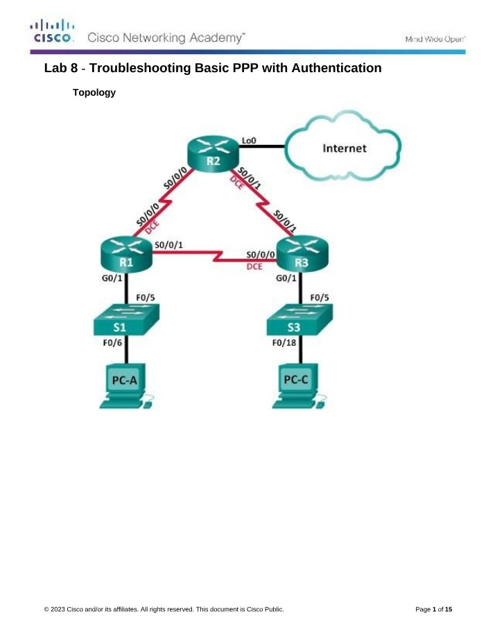 Lab 8 - Troubleshooting Basic PPP with Authentication