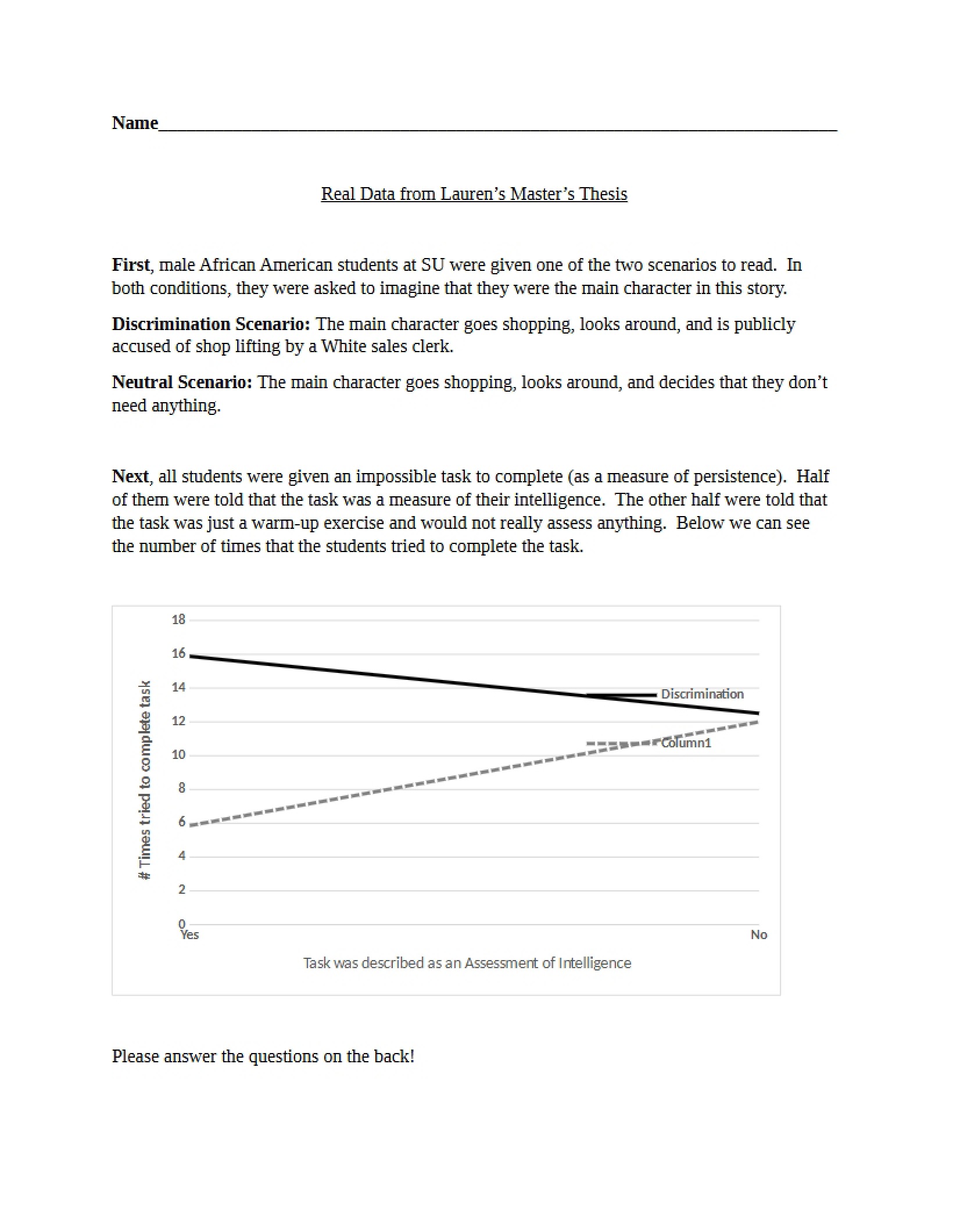 Exercise on Factorial Design