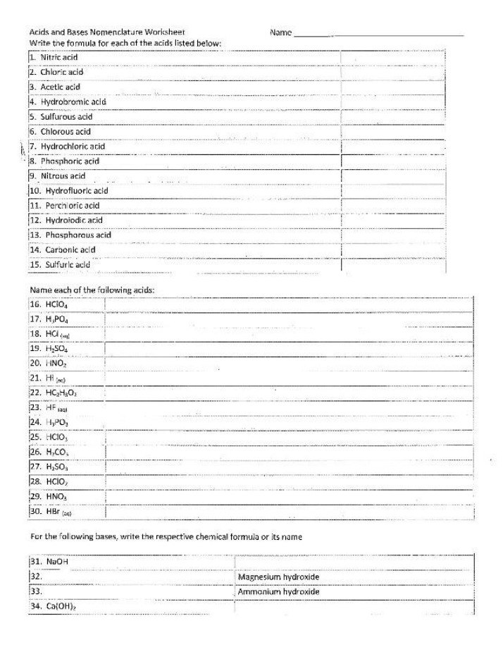 Acids and Bases Nomenclature - Answer Key