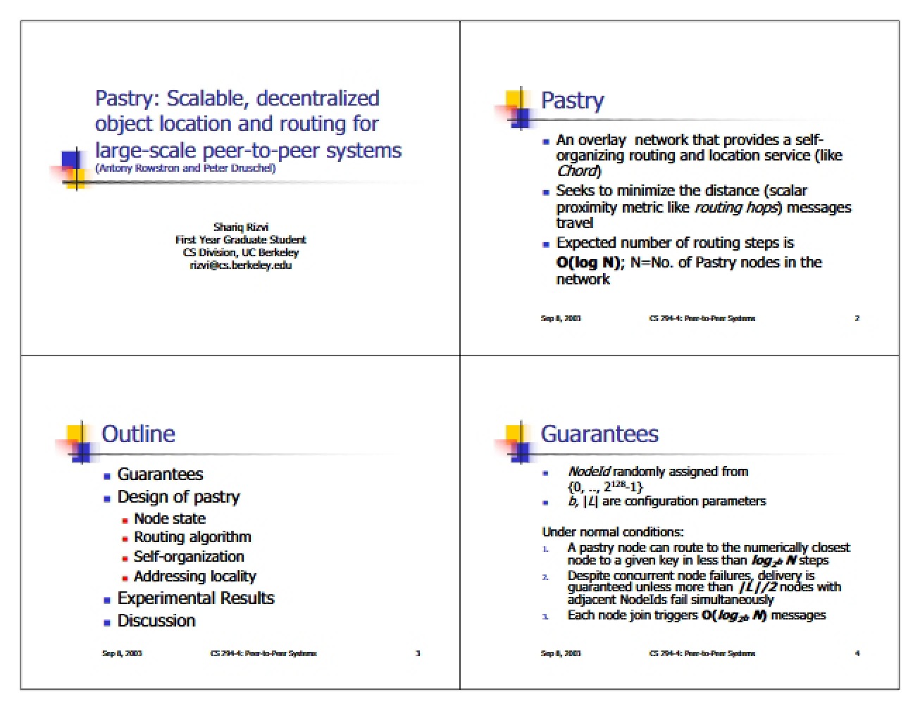 Class Materials for Special Topics