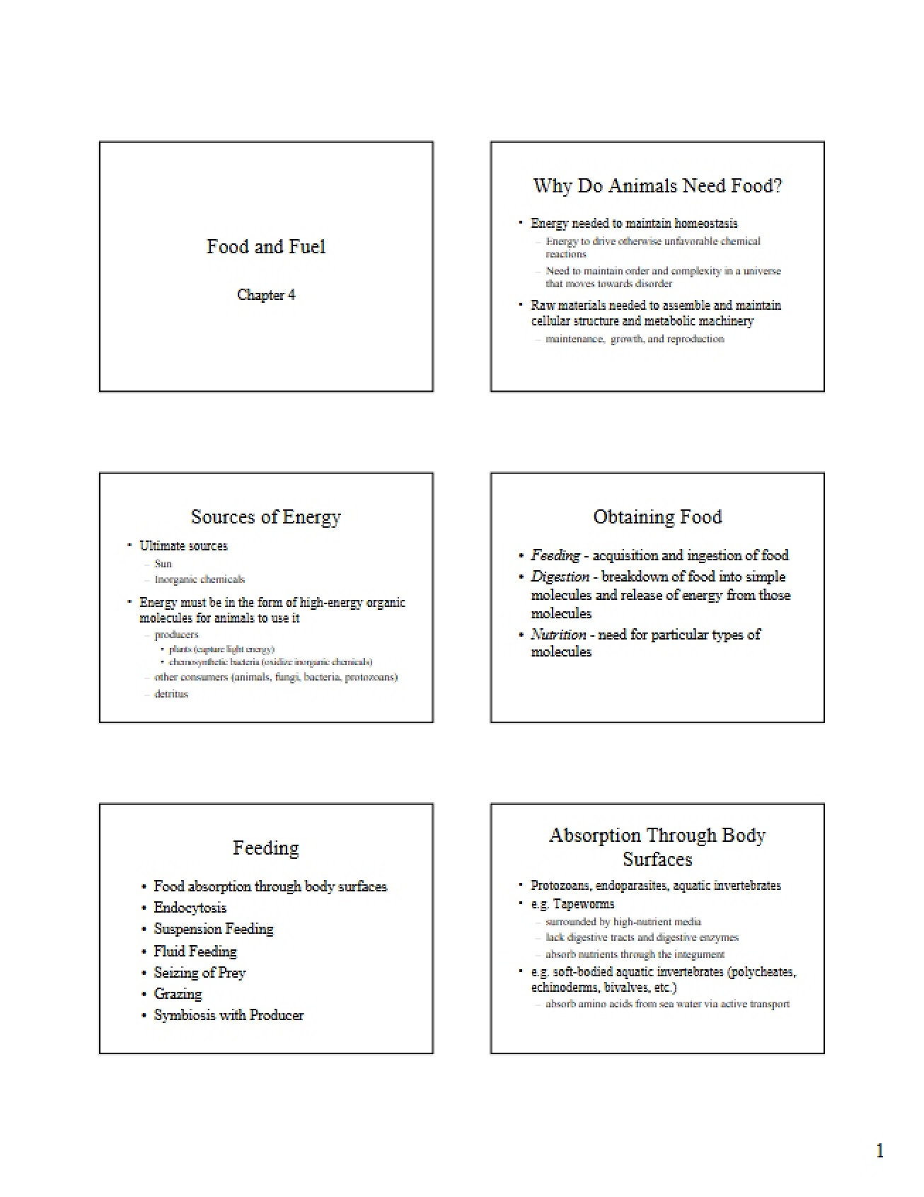 Web Resources Food and Fuel