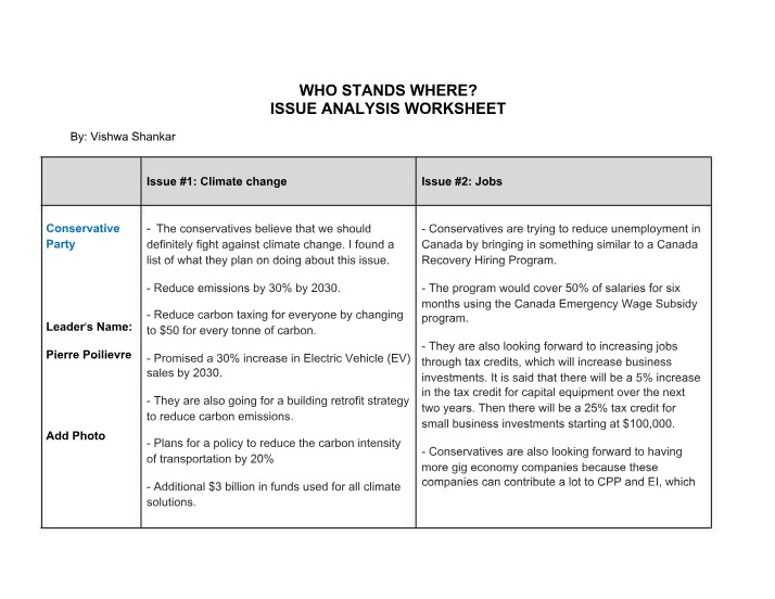Worksheet for Issue Analysis
