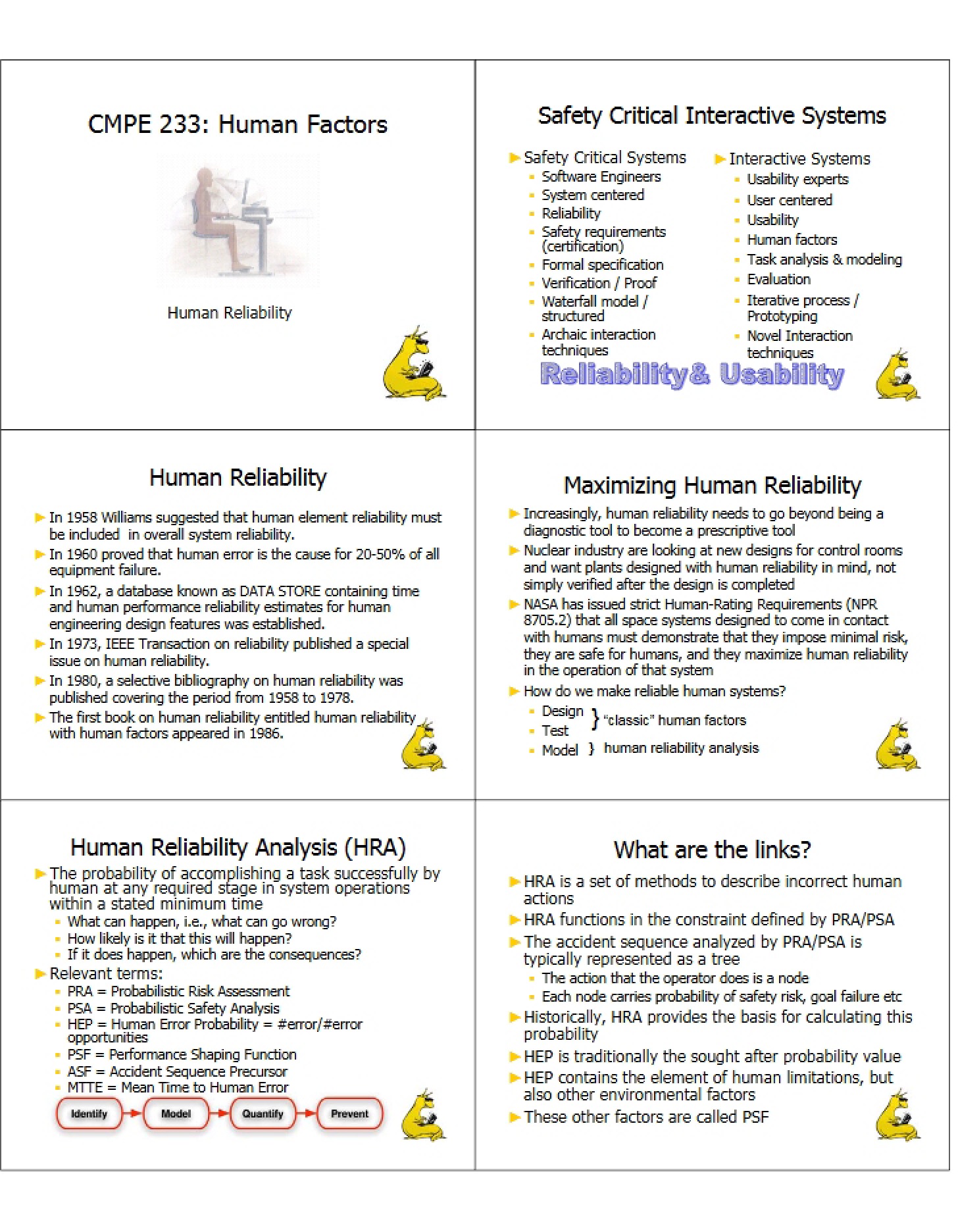 Reliability of Human Systems