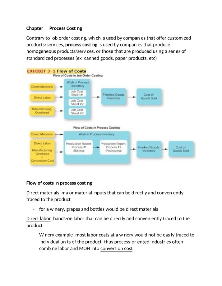 Chapter 3 Process Costing Notes (ACCT 2302)