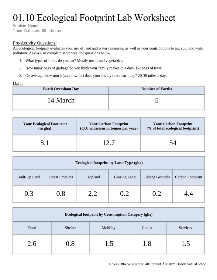 Ecological Footprints - Impact Analysis