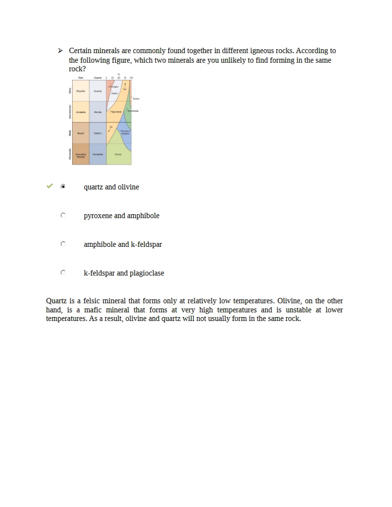 Visual Quiz Chapter Four