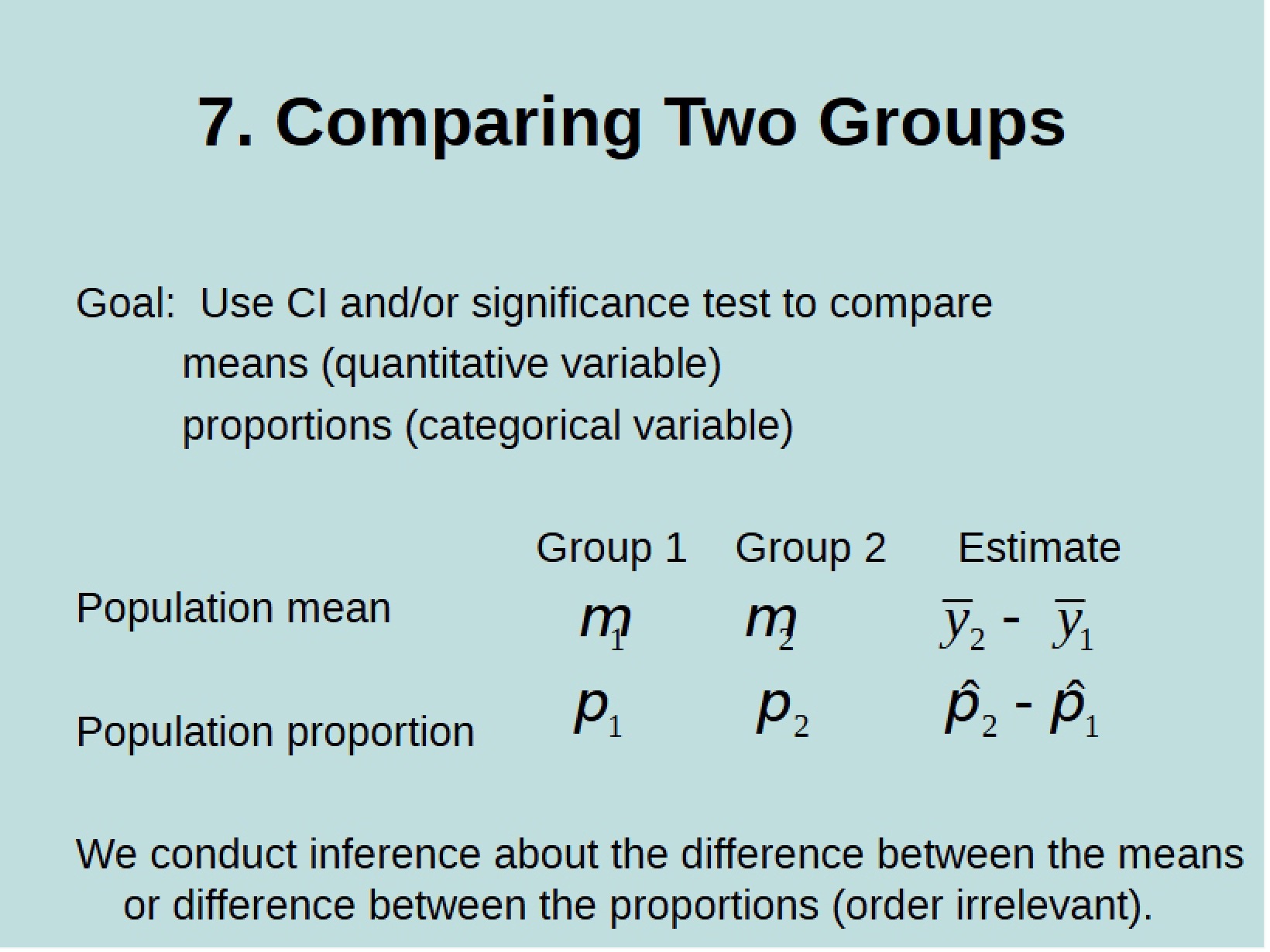 Two Group Comparison