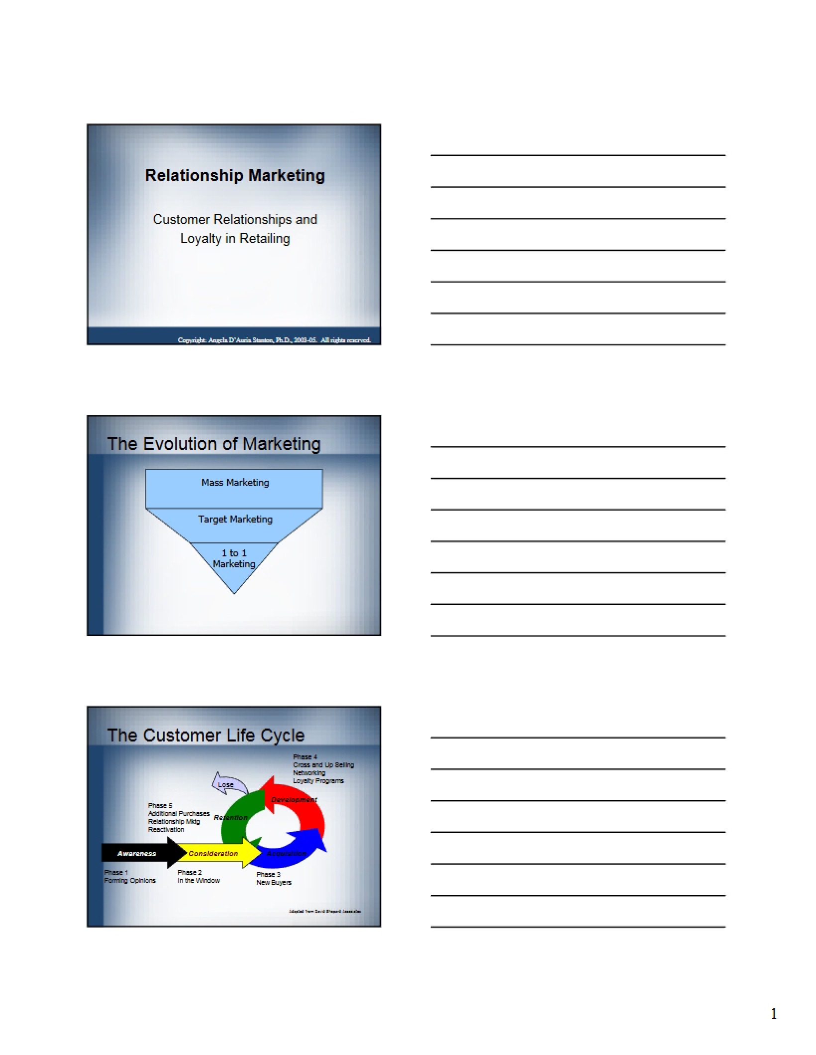 Marketing Based on Relationships