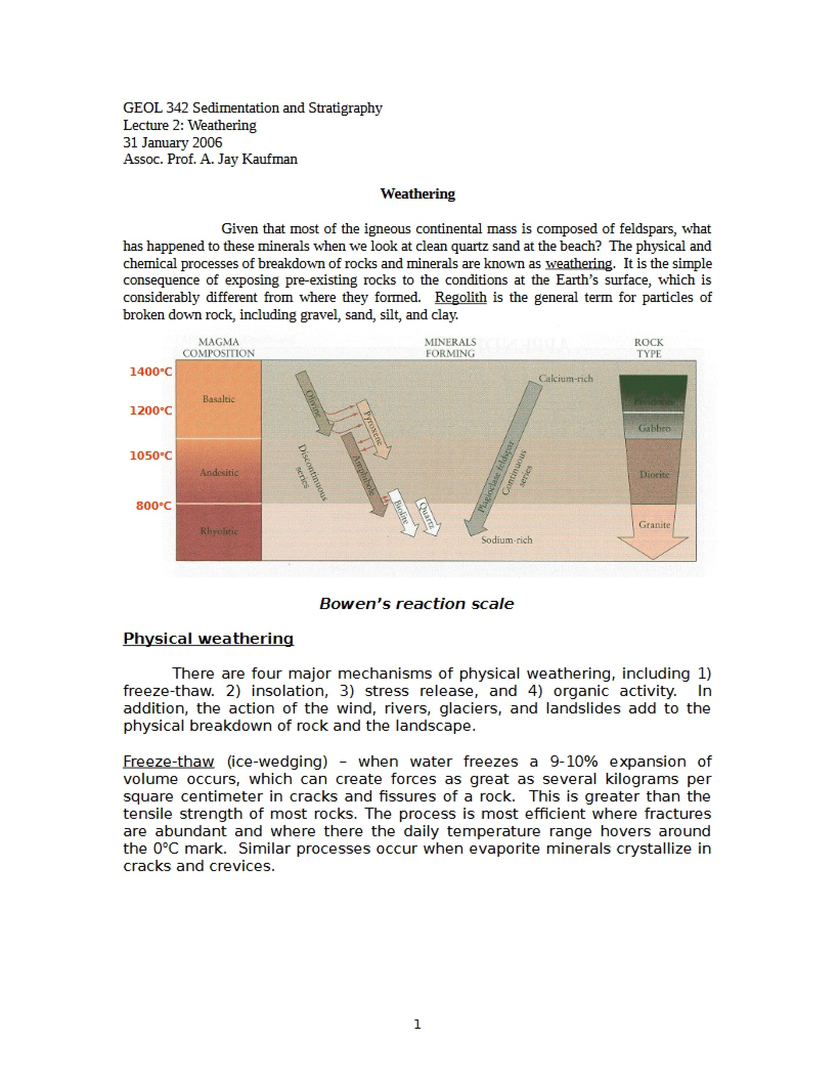 Weathering Overview