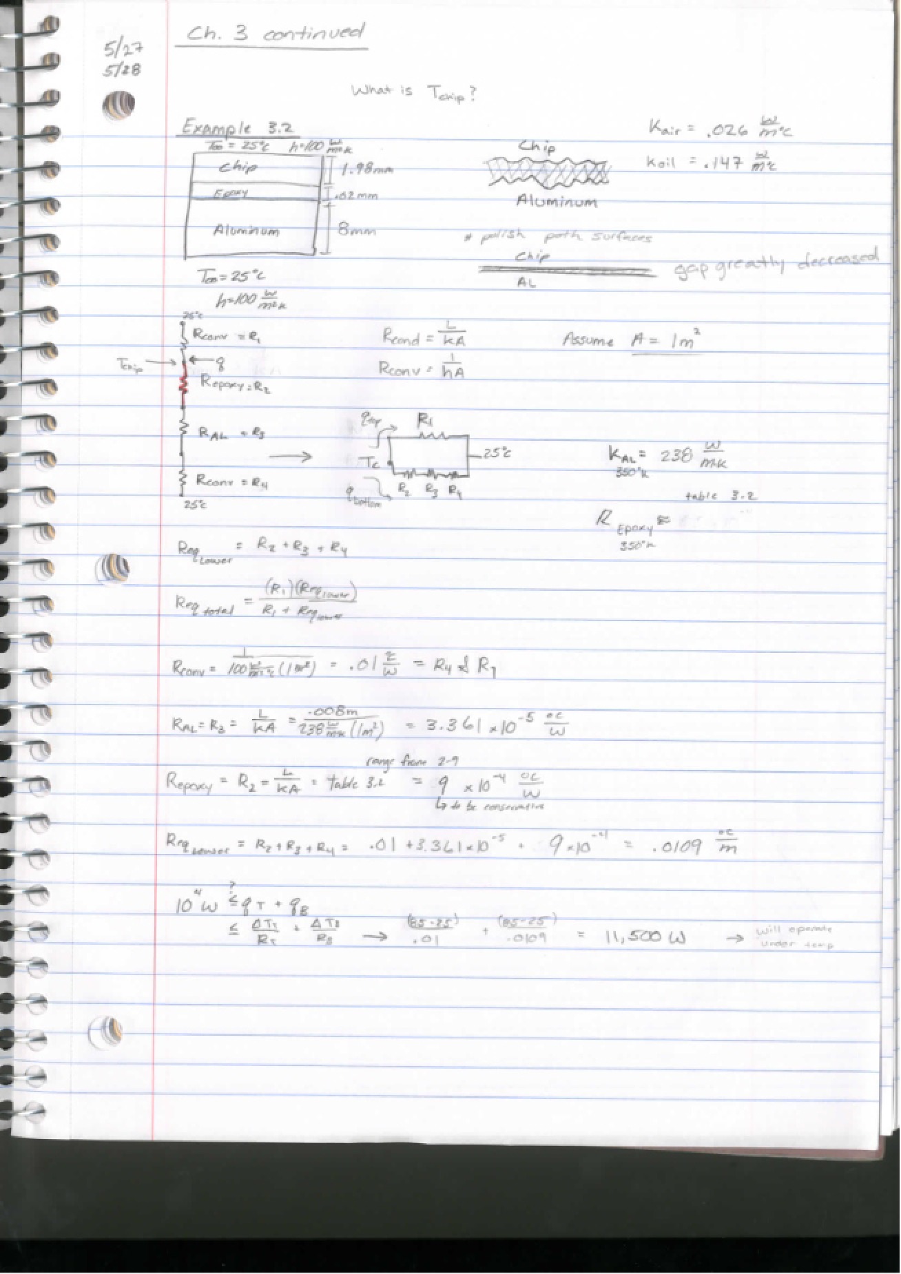 Important Concepts Engineering Systems