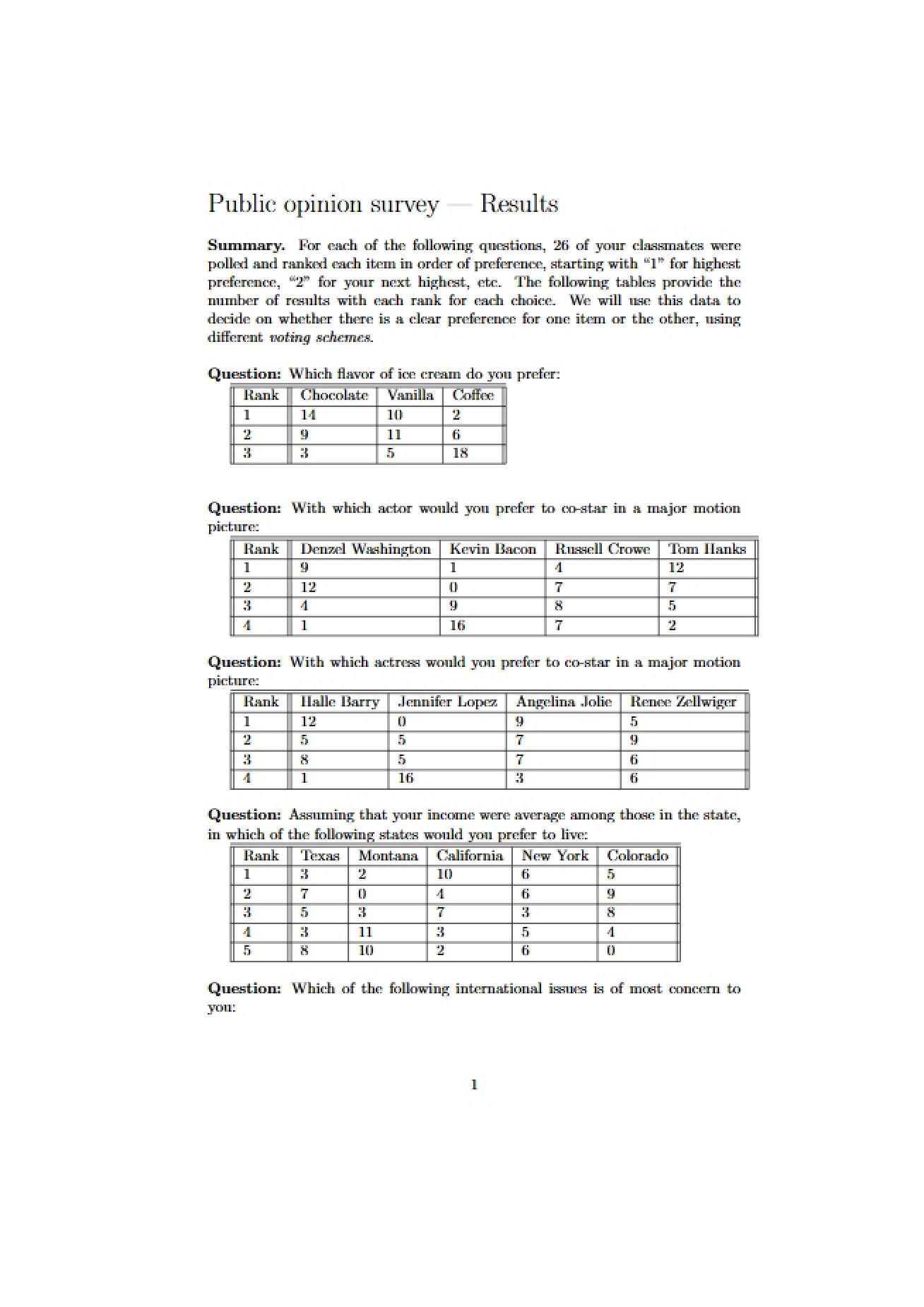 Results of a Public Opinion Survey