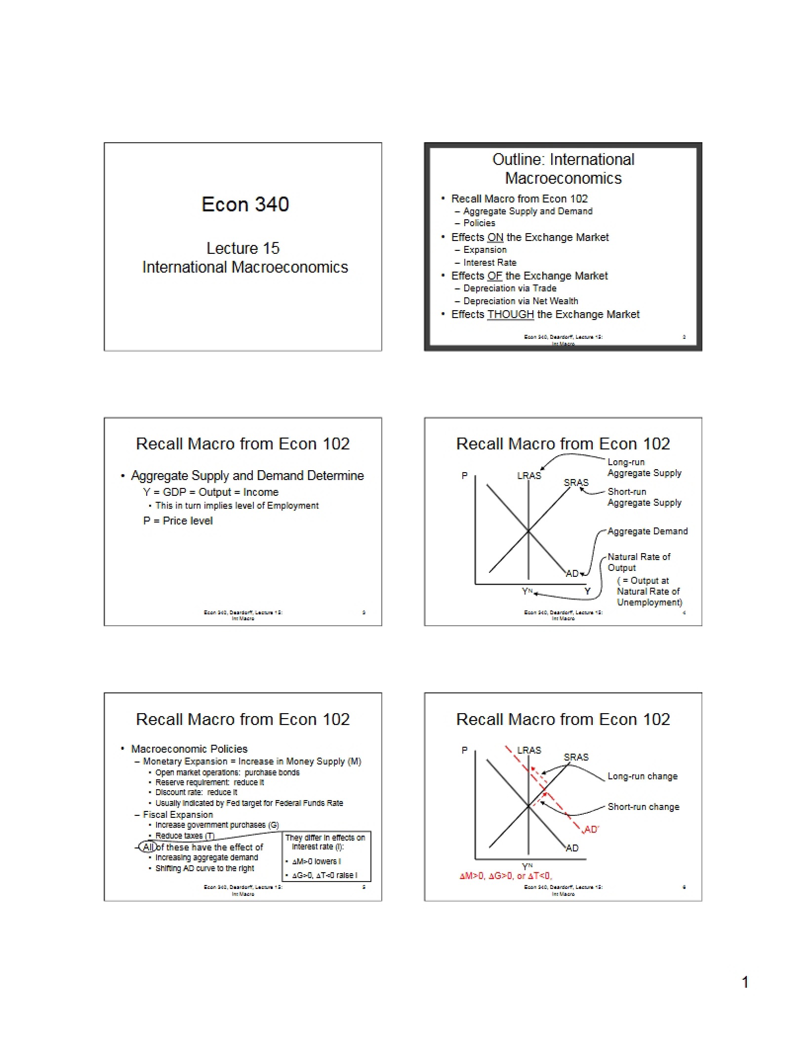 International Macro
