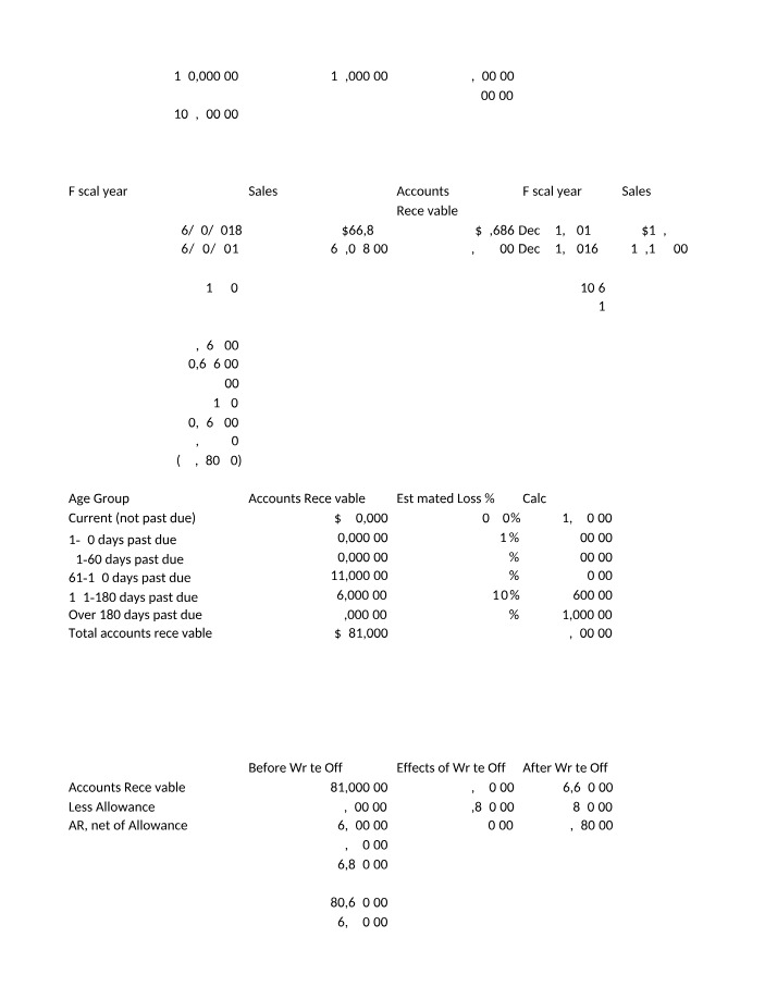 Workpapers for Week 6