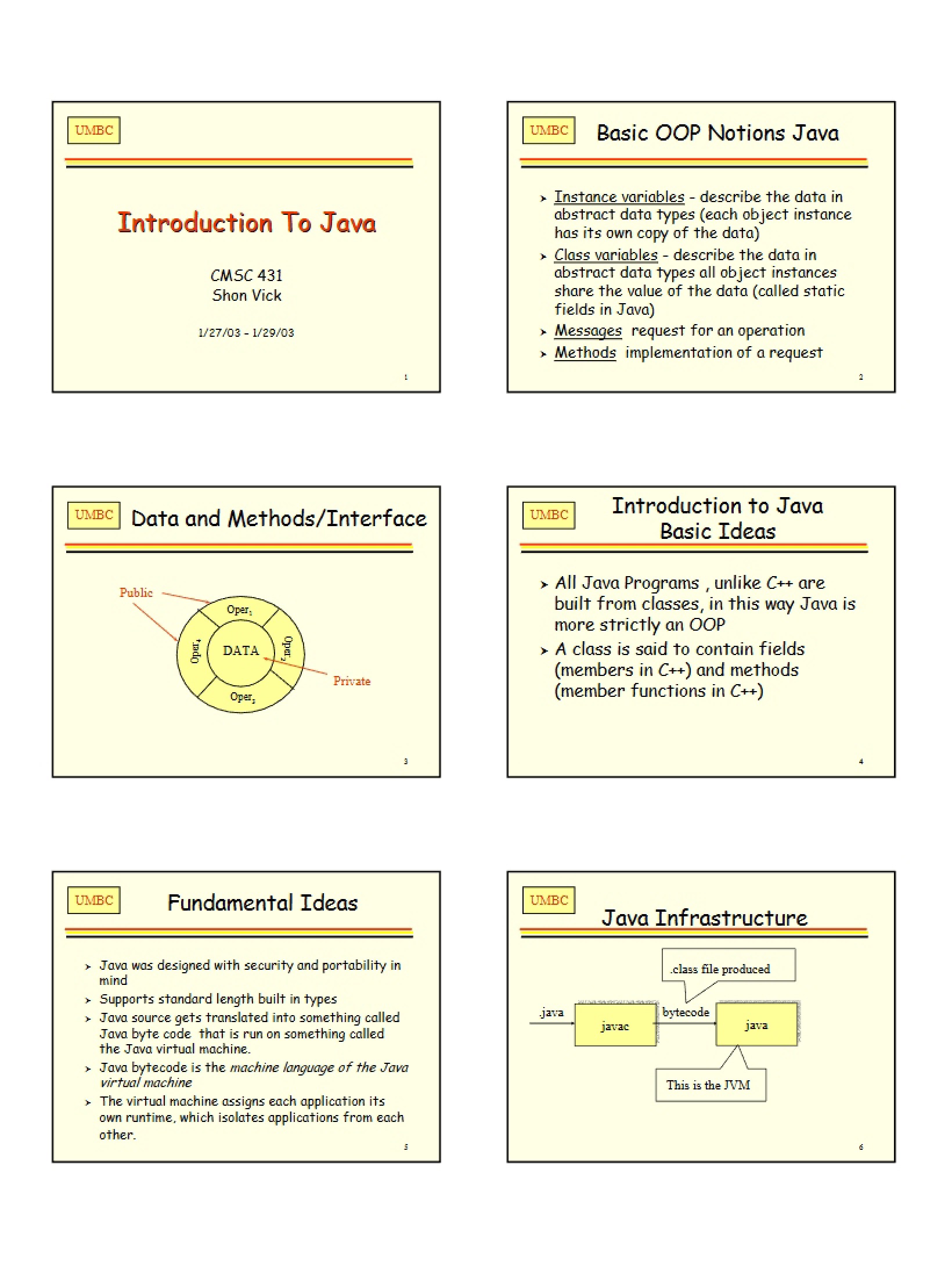 Introduction to Java
